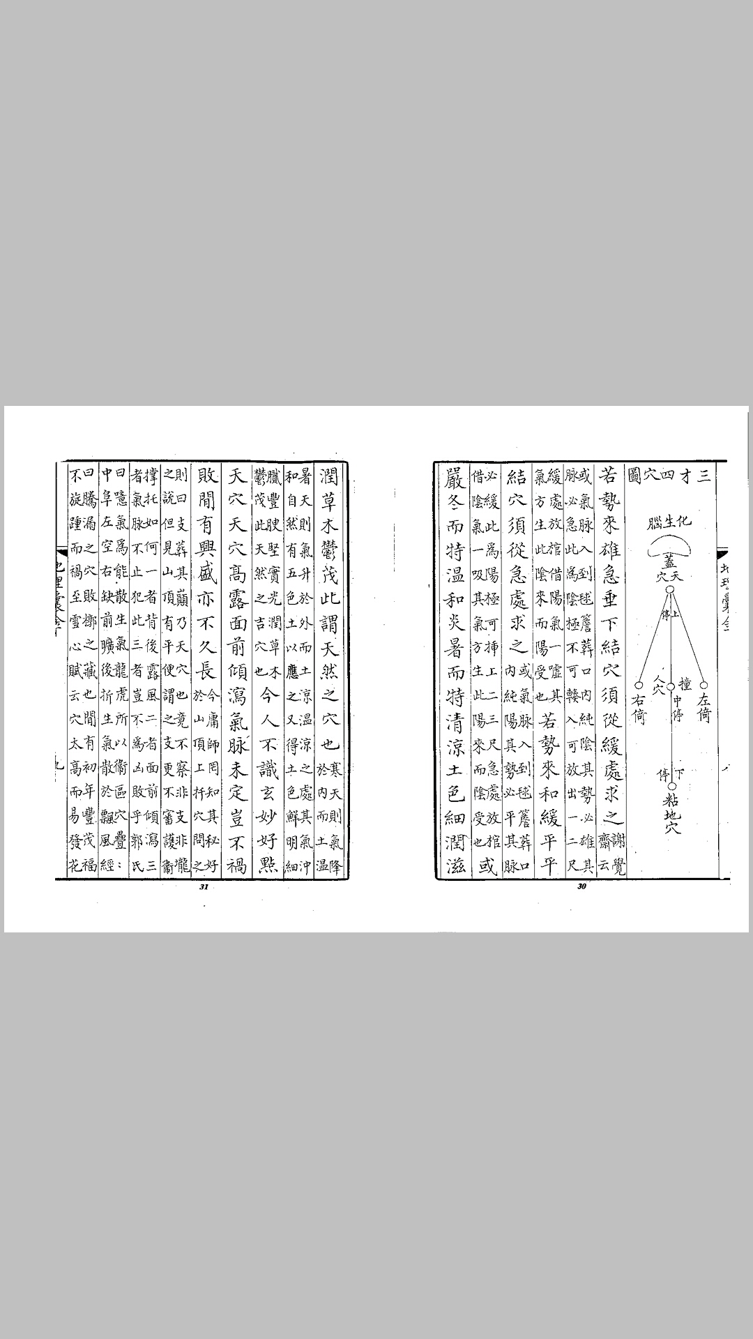 地理囊