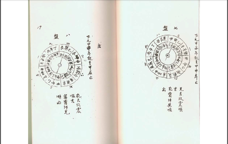 天心
