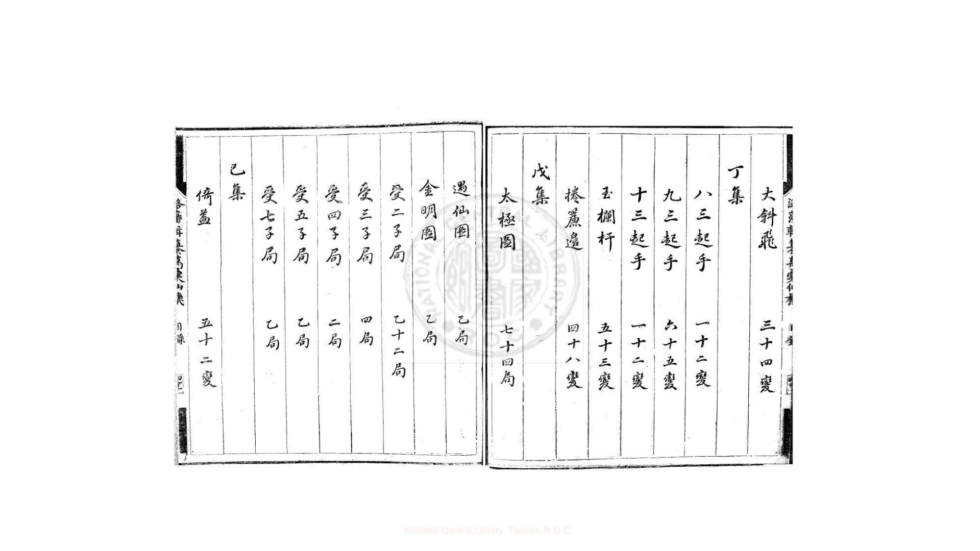 万汇仙机  全十卷, 缺乙､戊两卷  (明)朱常芳撰  明崇祯年间
