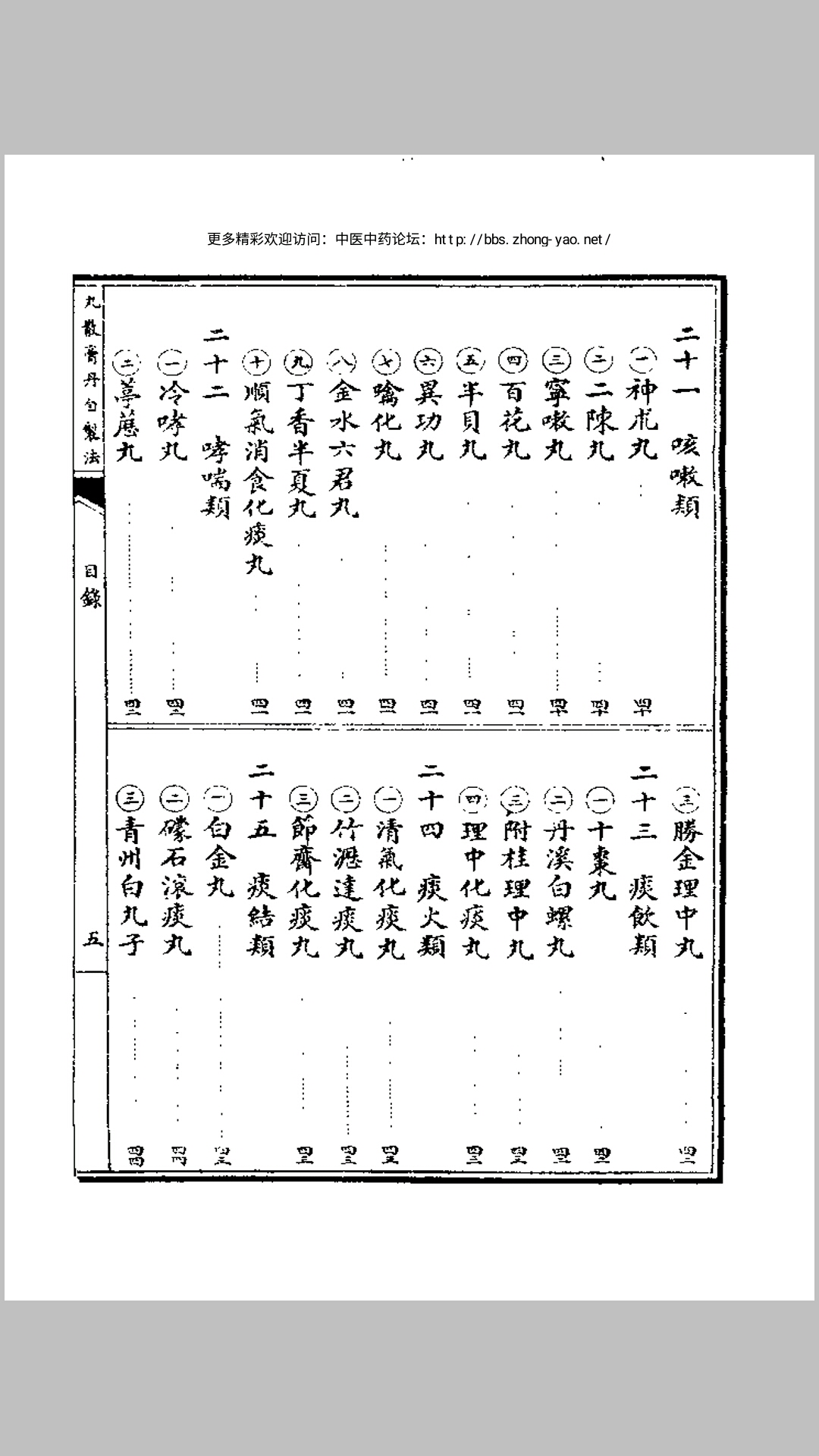 药