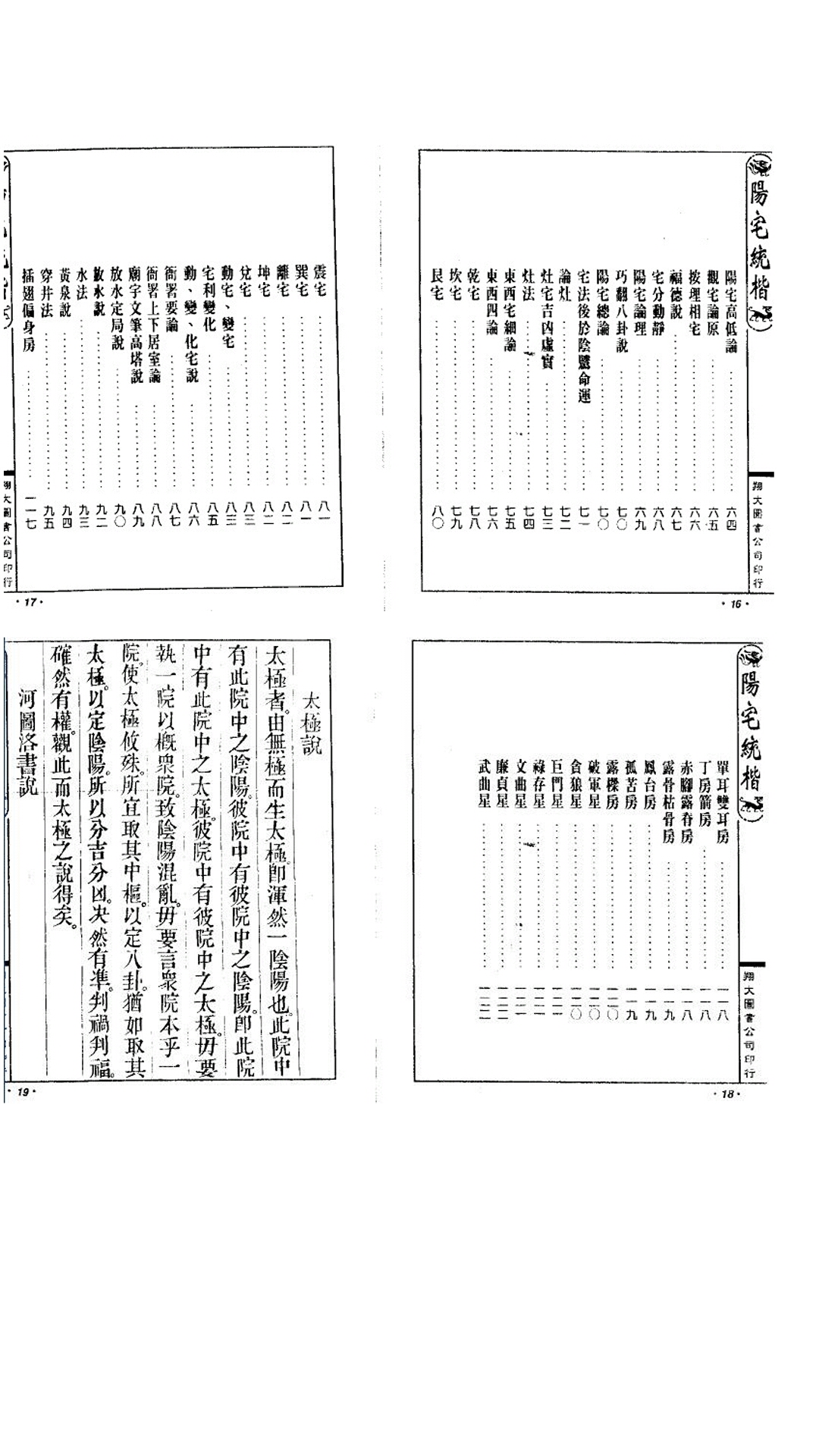 阳