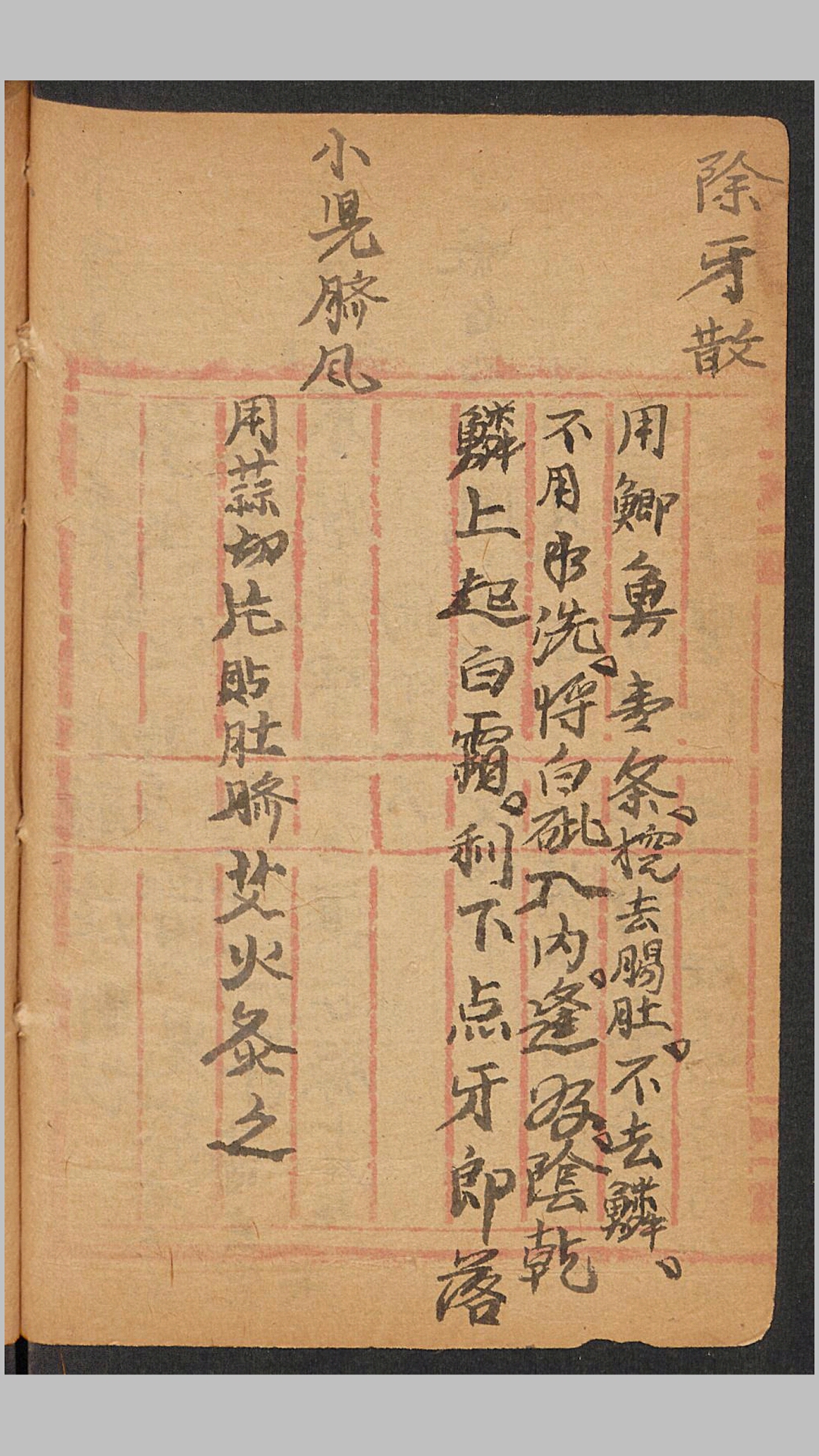 药方