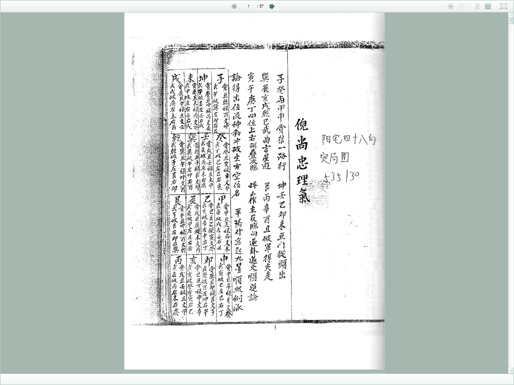 倪先生理气