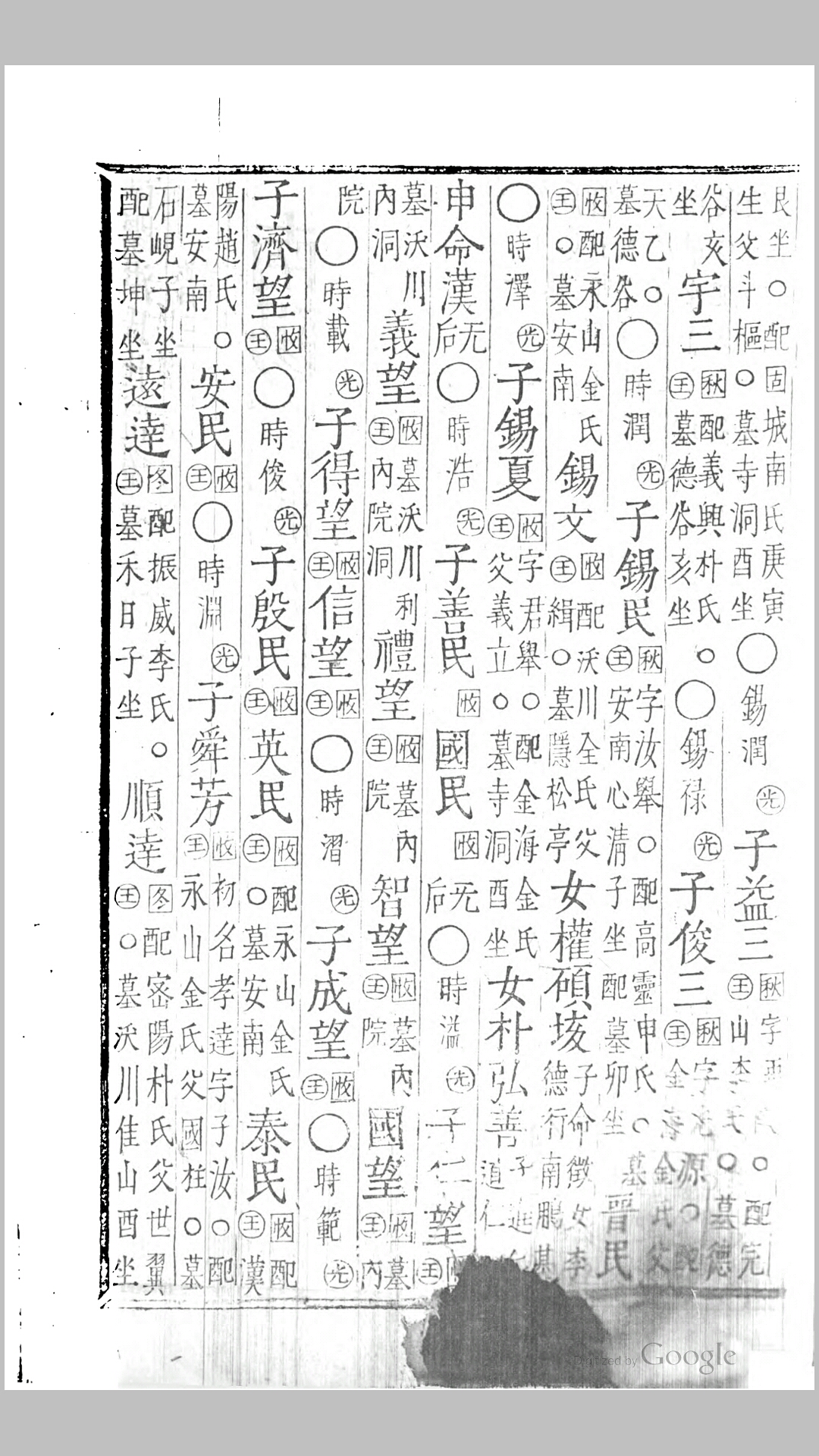南阳