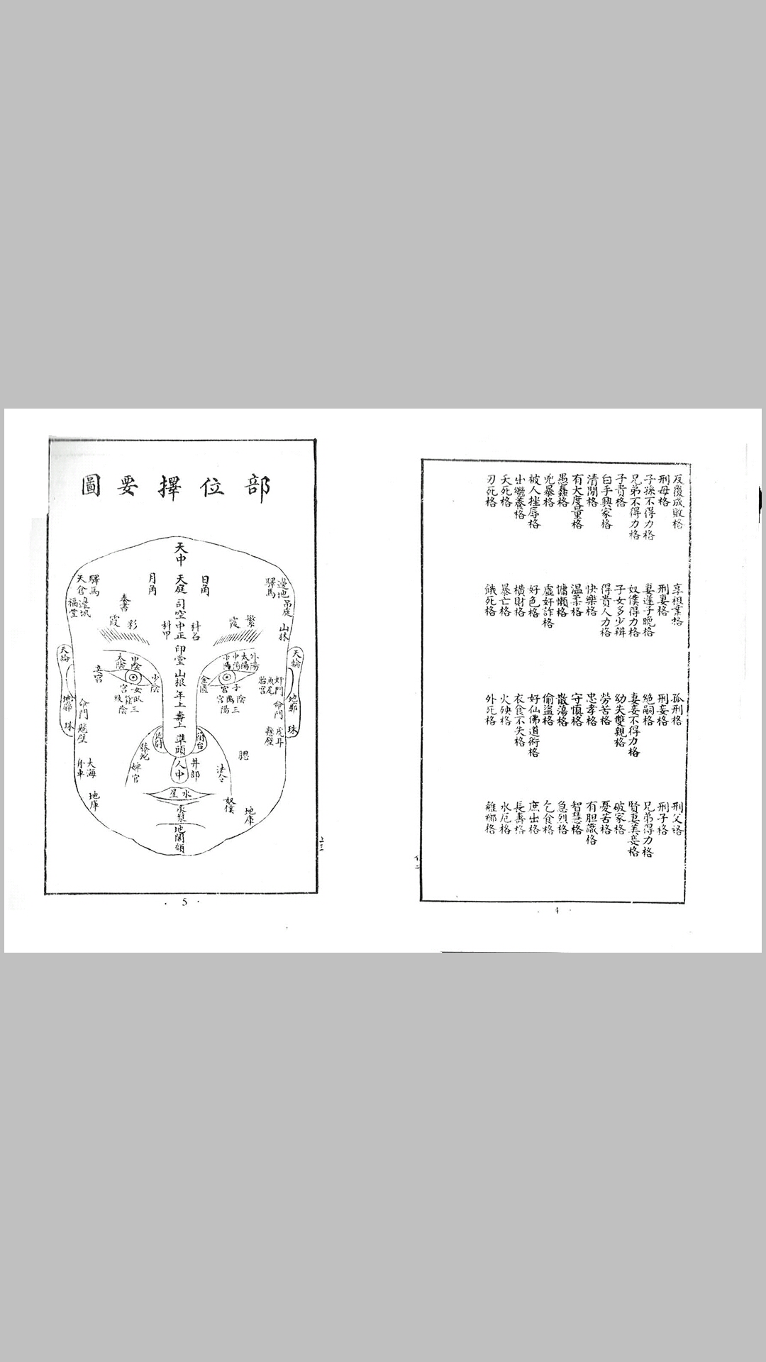 相