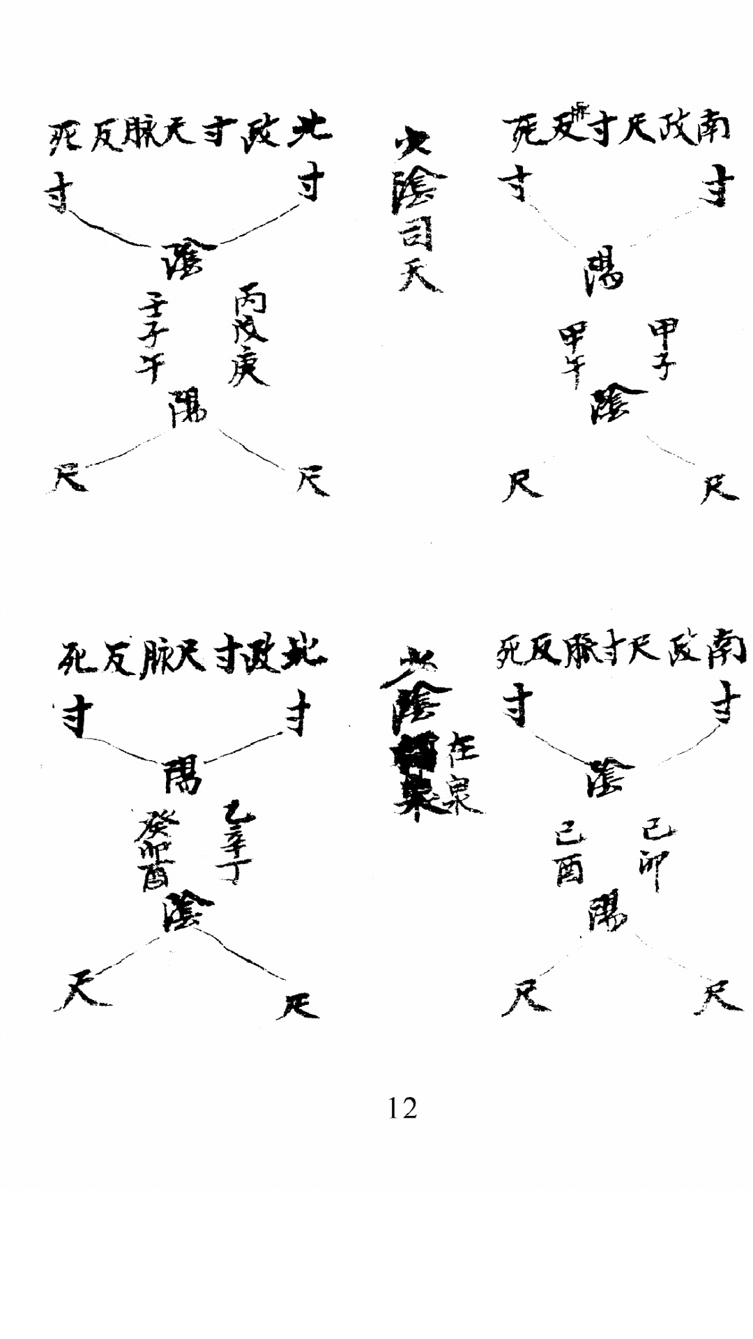 伤