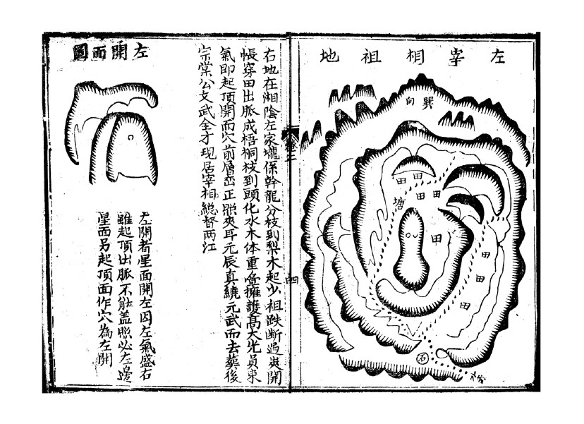 八窍