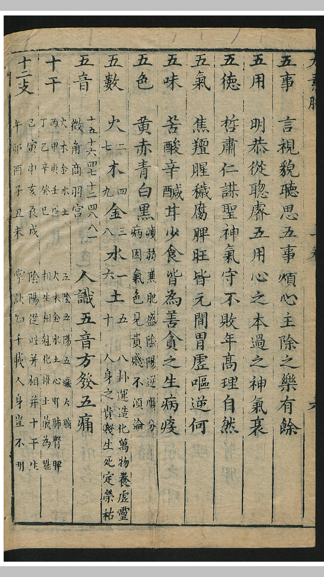 太素