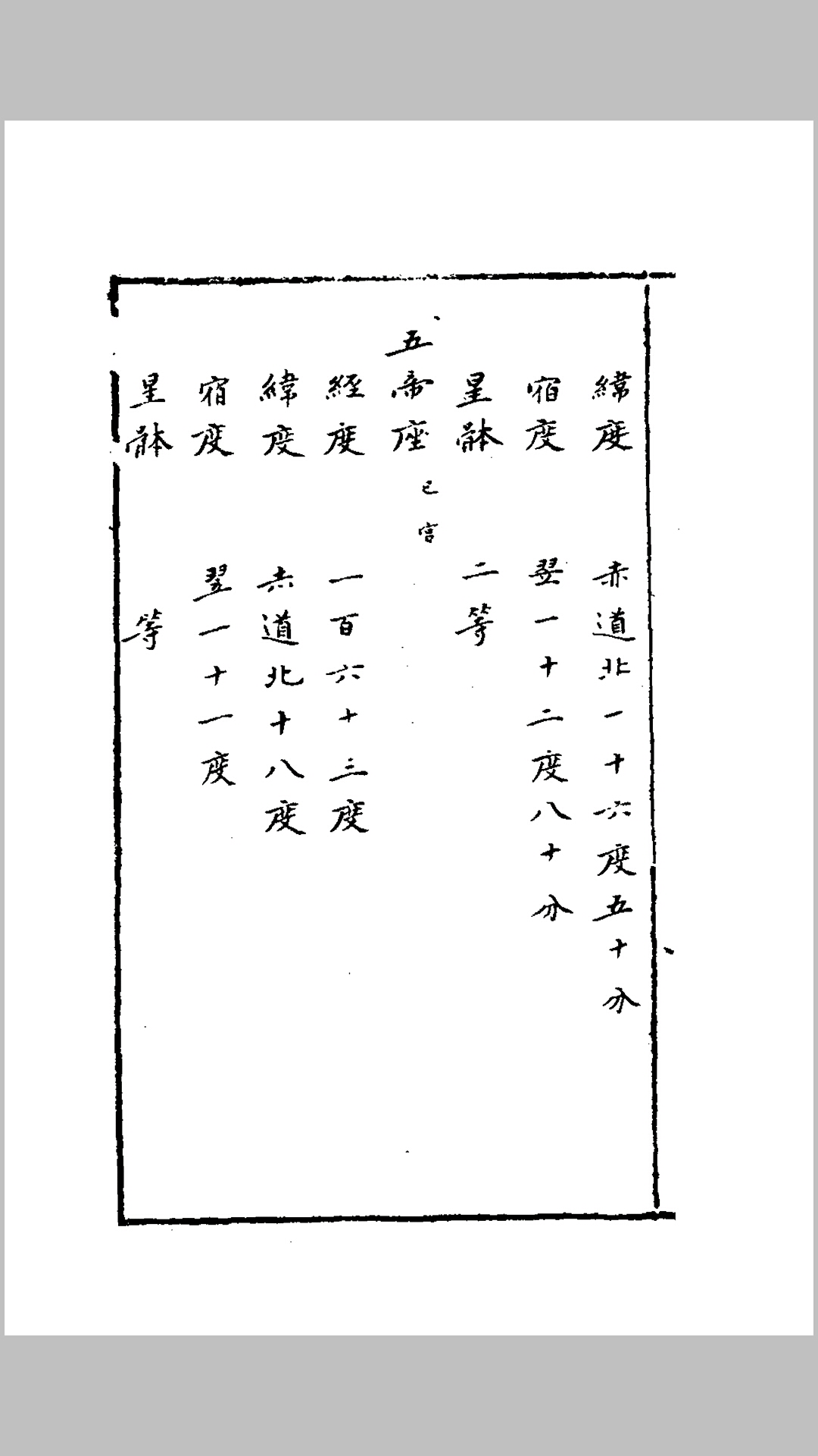 周天
