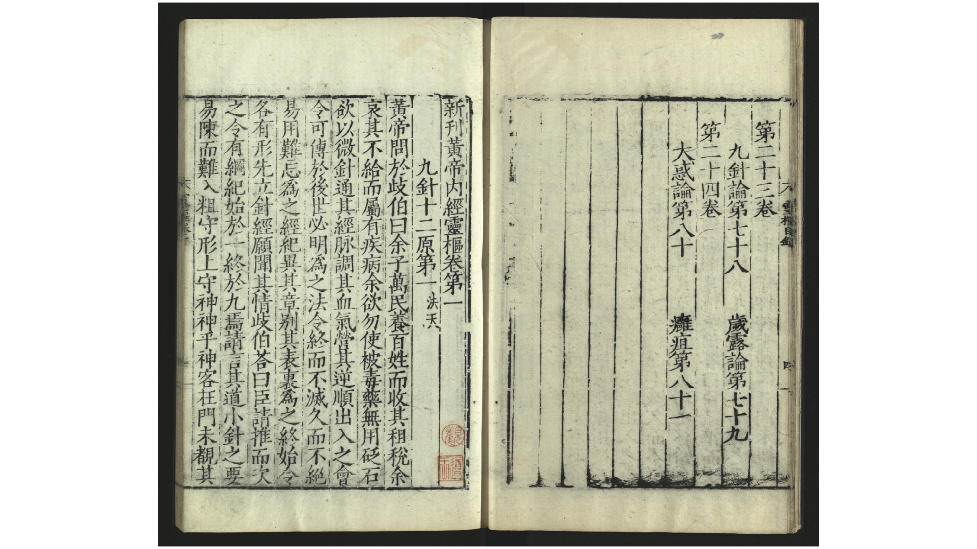 新刊黄帝内经灵枢卷24卷.唐.王冰注.宋.史崧音釋.明万历12年周曰校刊本