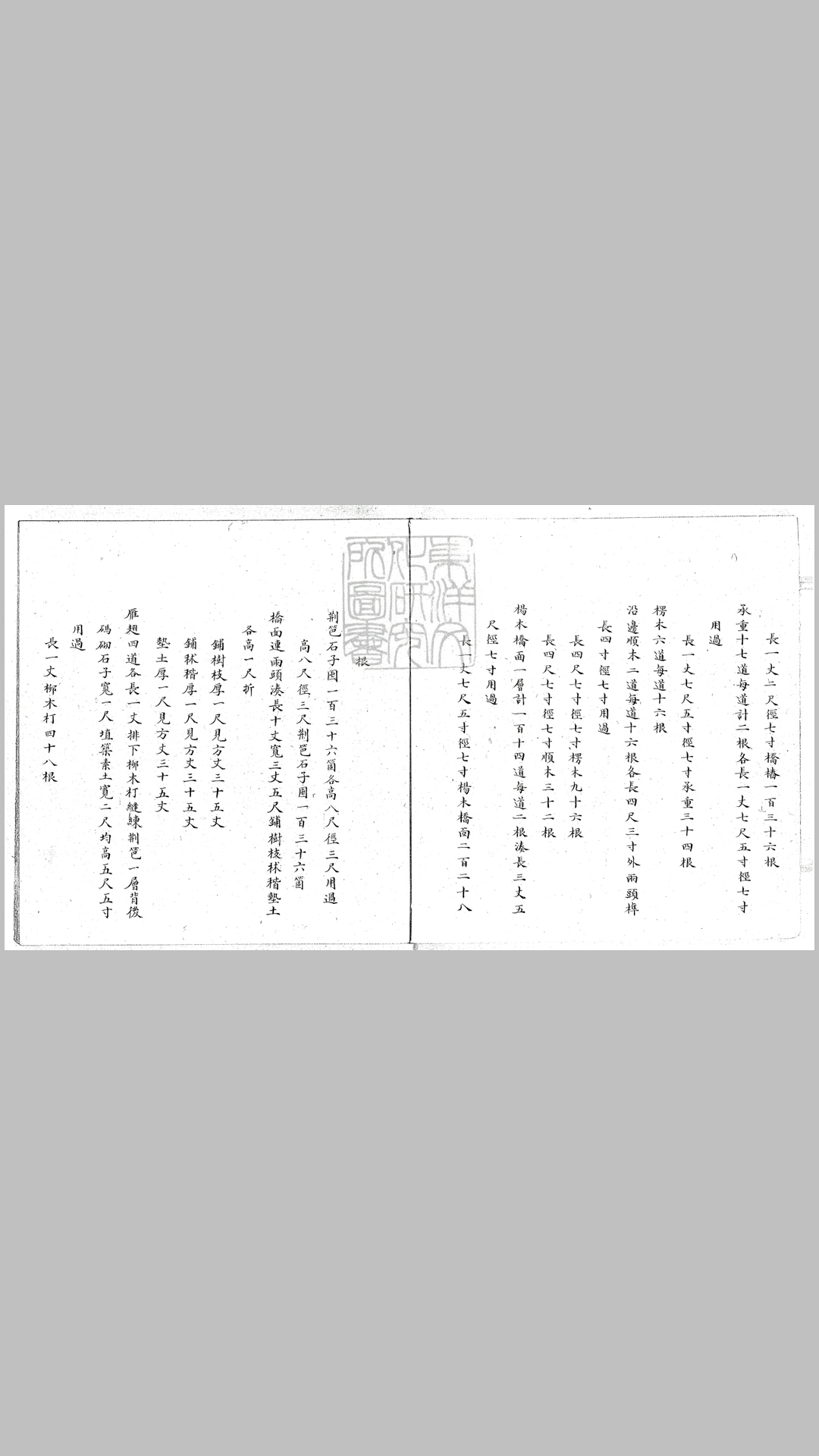 东