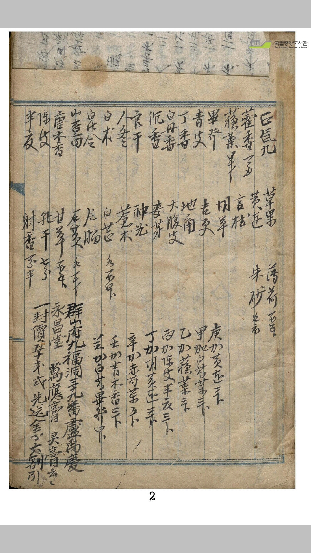 医药妙抄