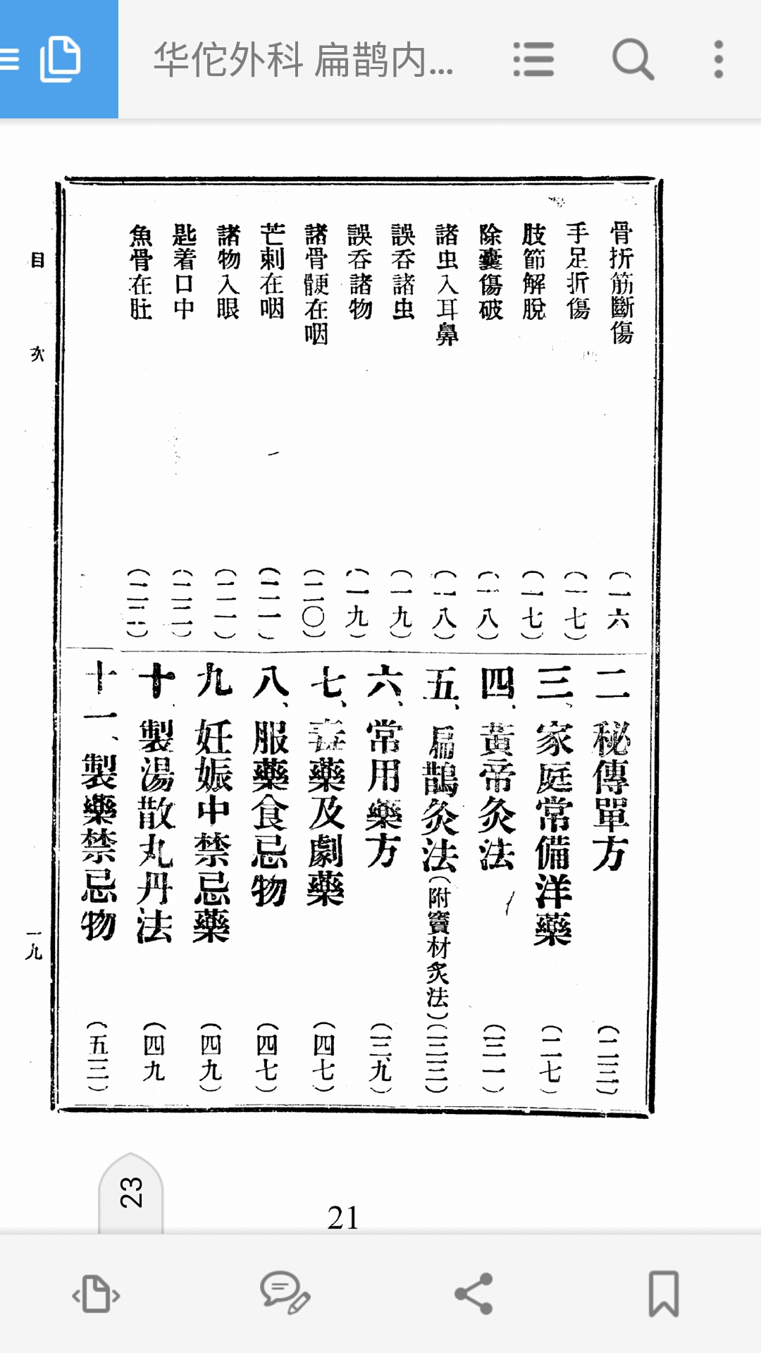 方