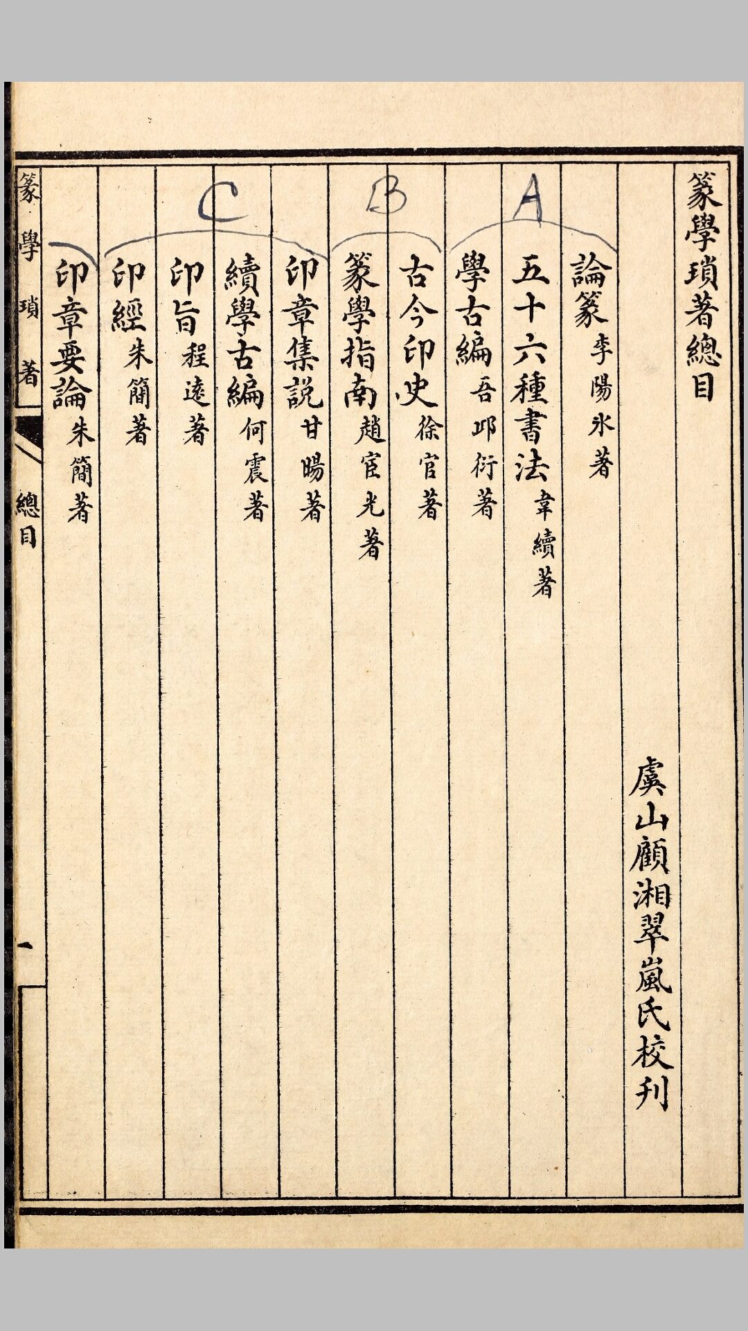 学
