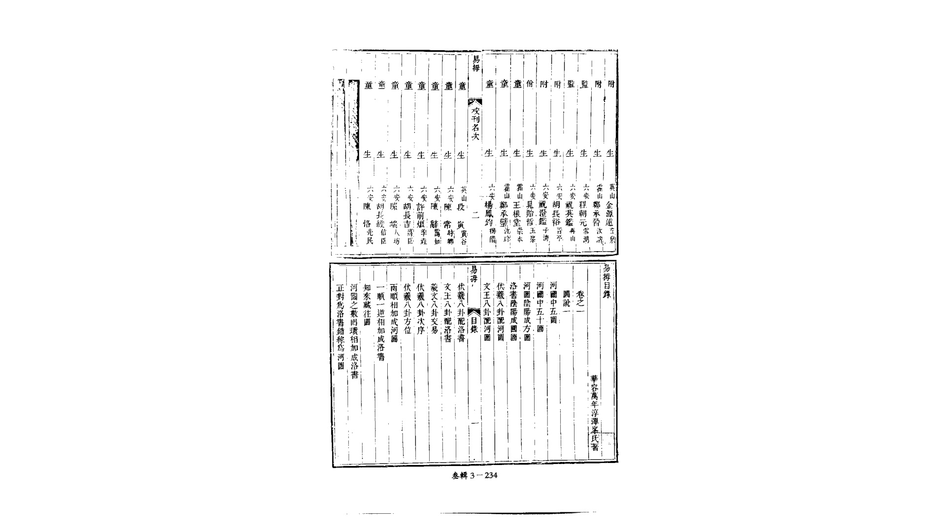 易母