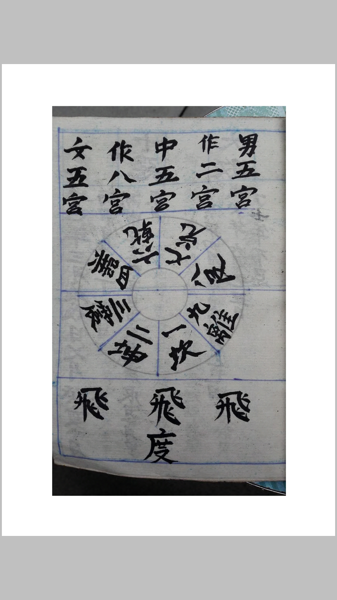 合婚