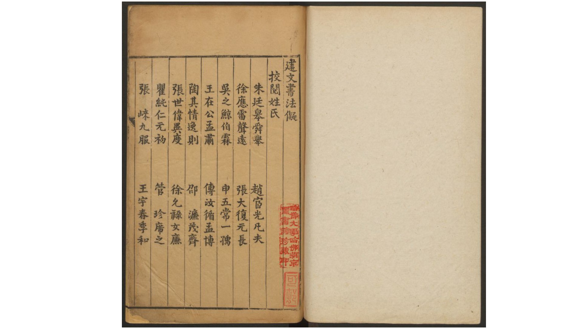 建文书法儗5卷.明.朱鹭撰.明万历间刊本