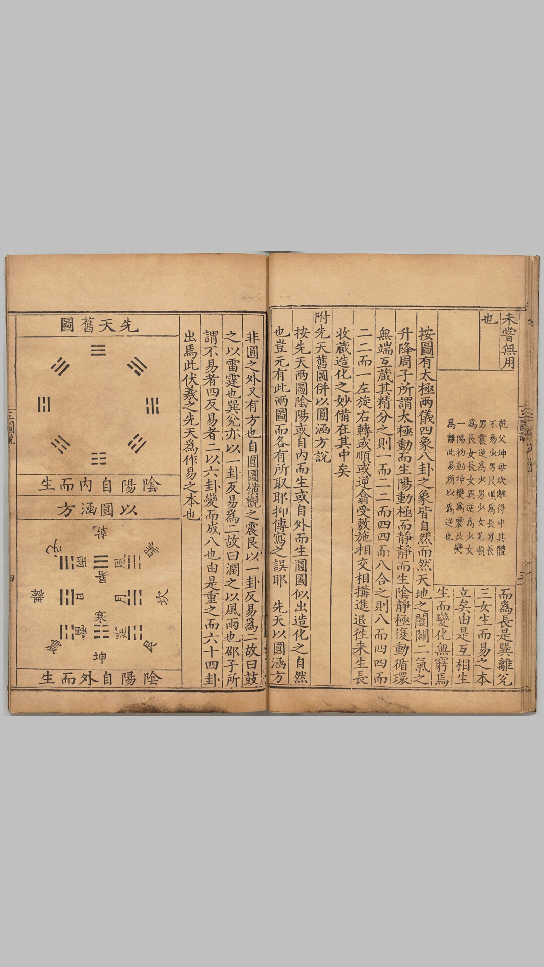 三图