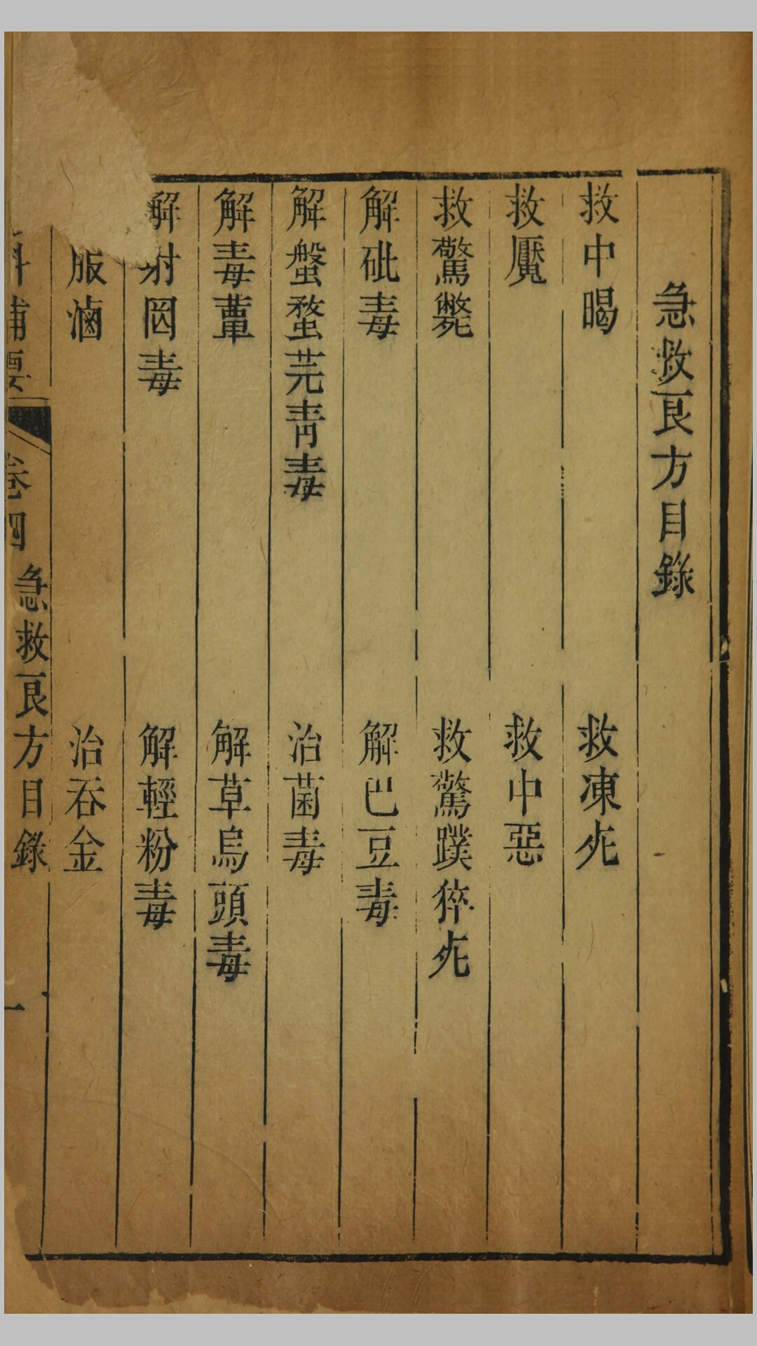 伤