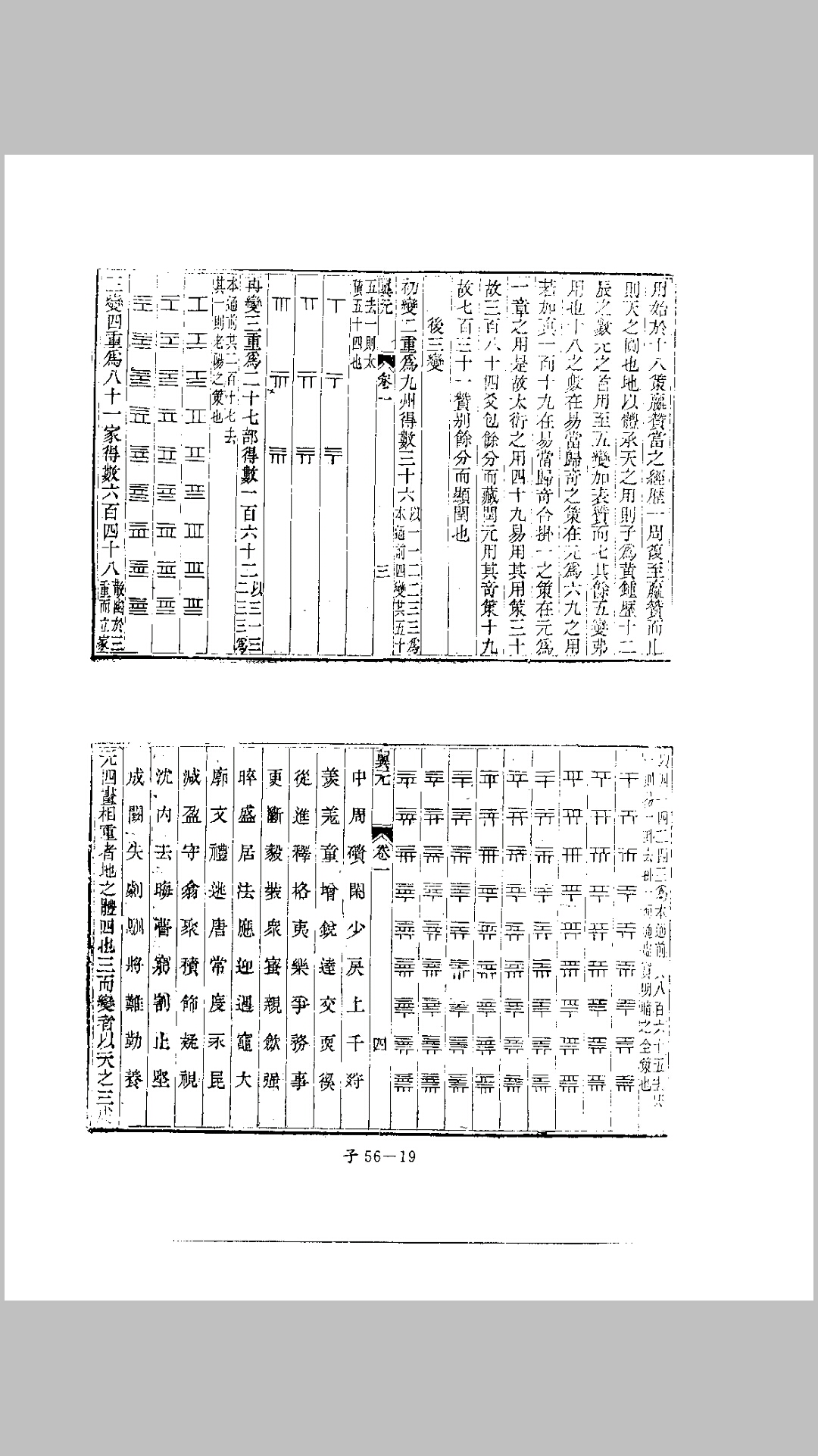 元