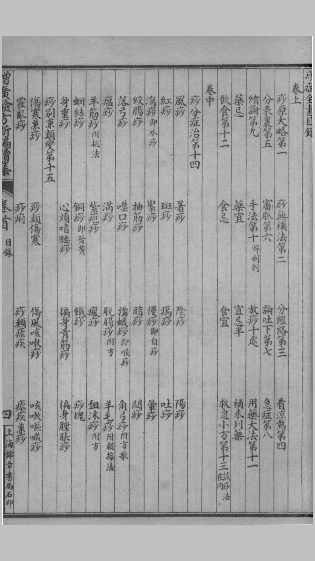 医