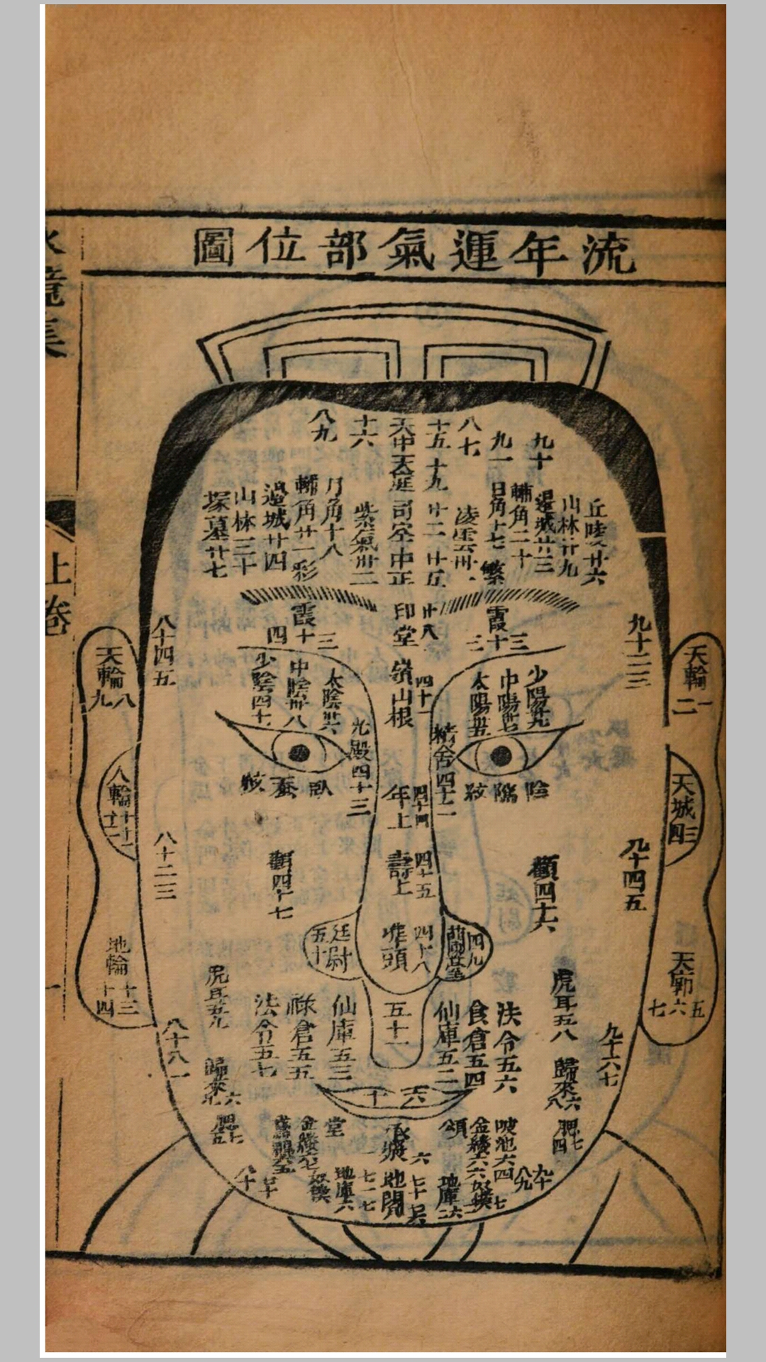 相