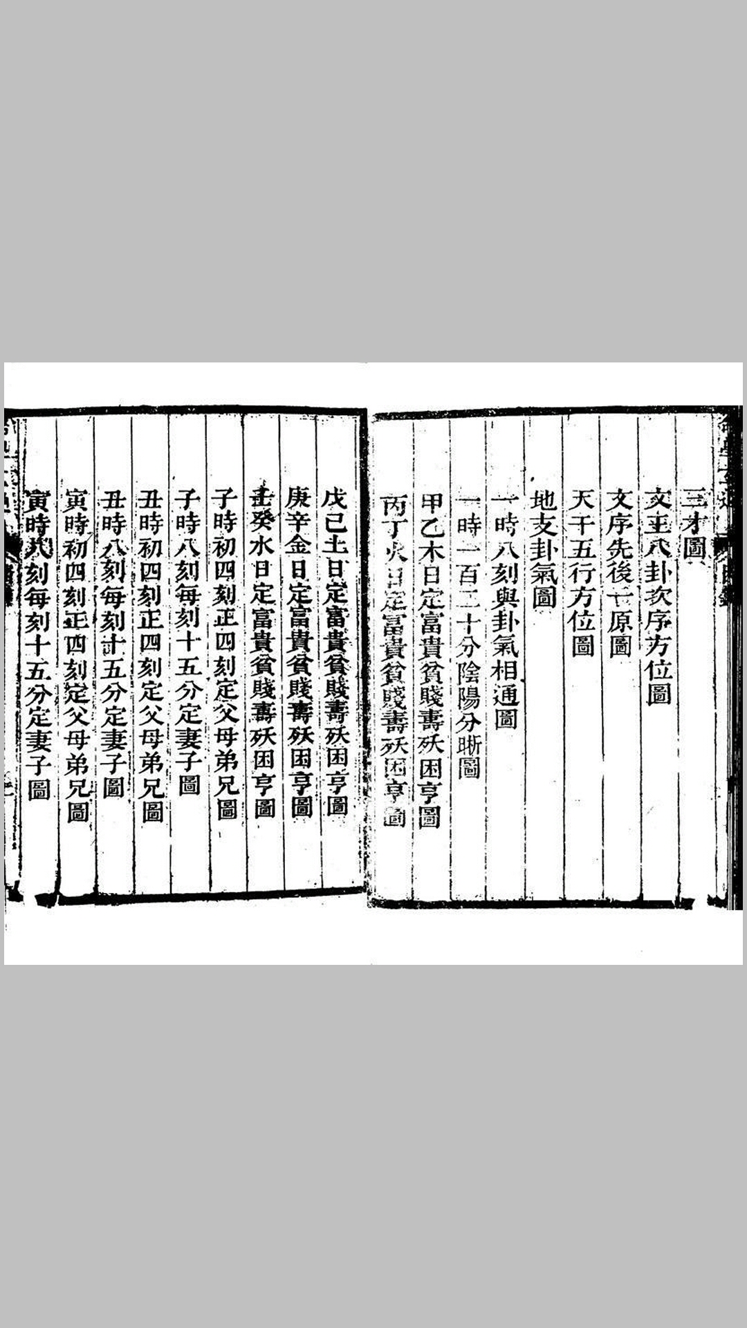 命学