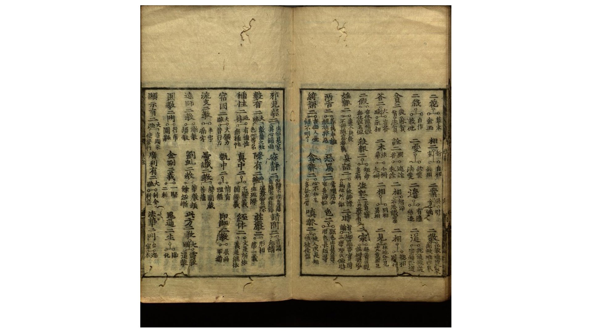 乘法