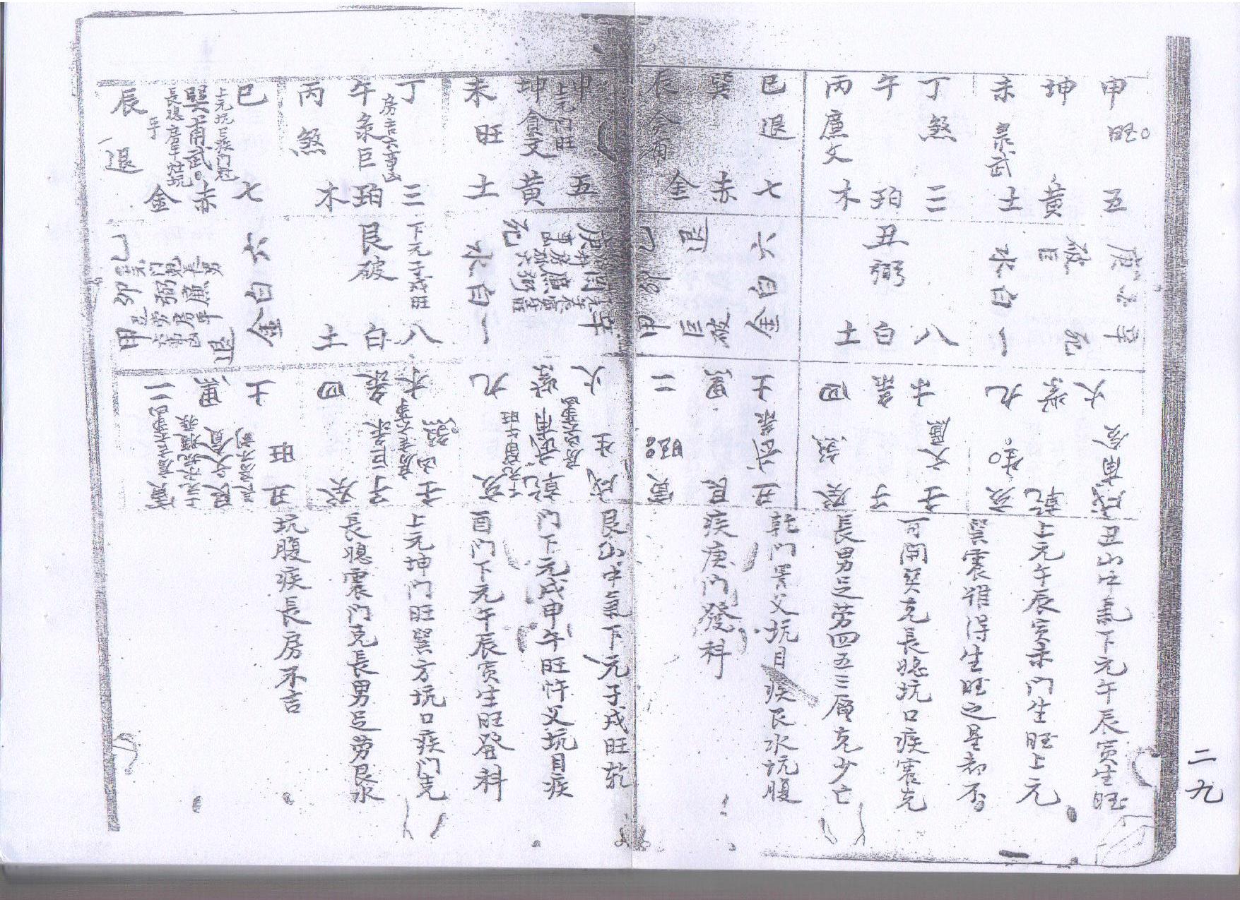 阳