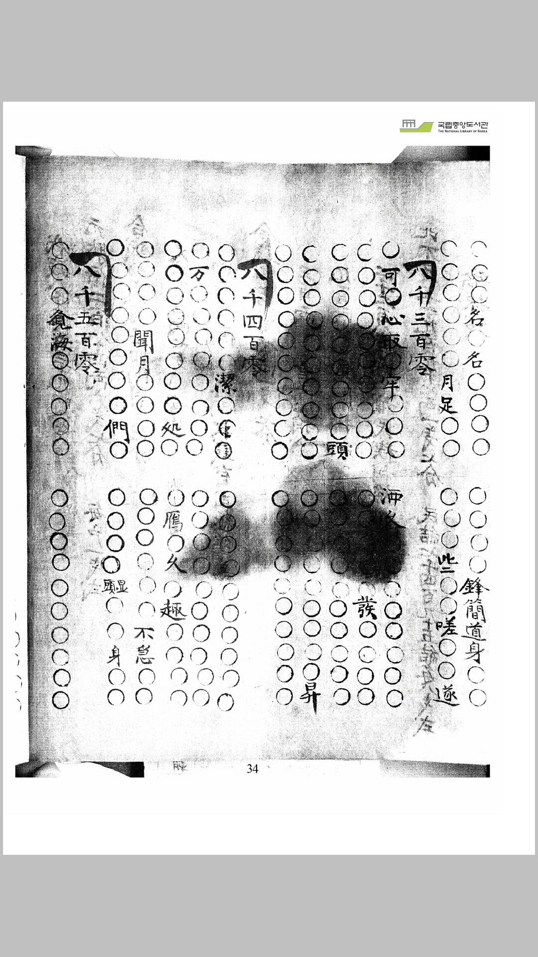 阳