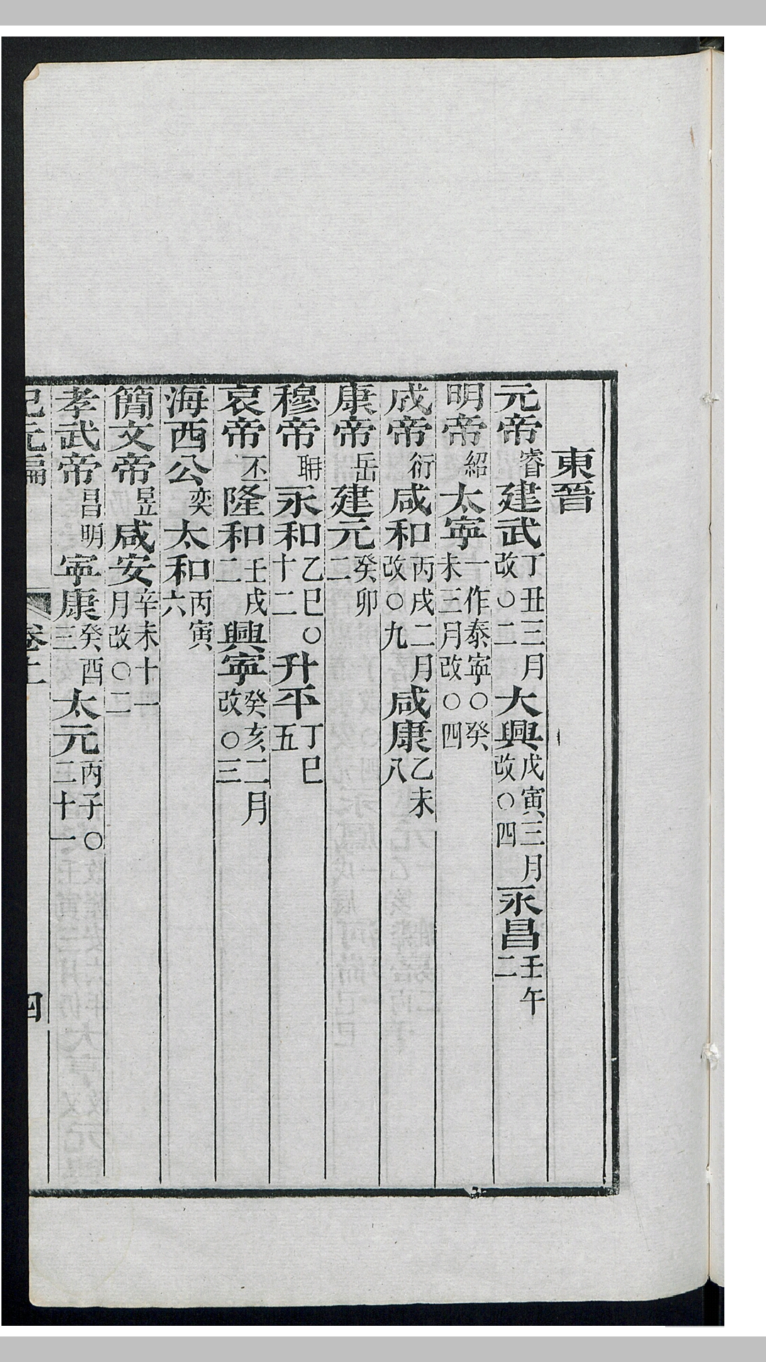 元
