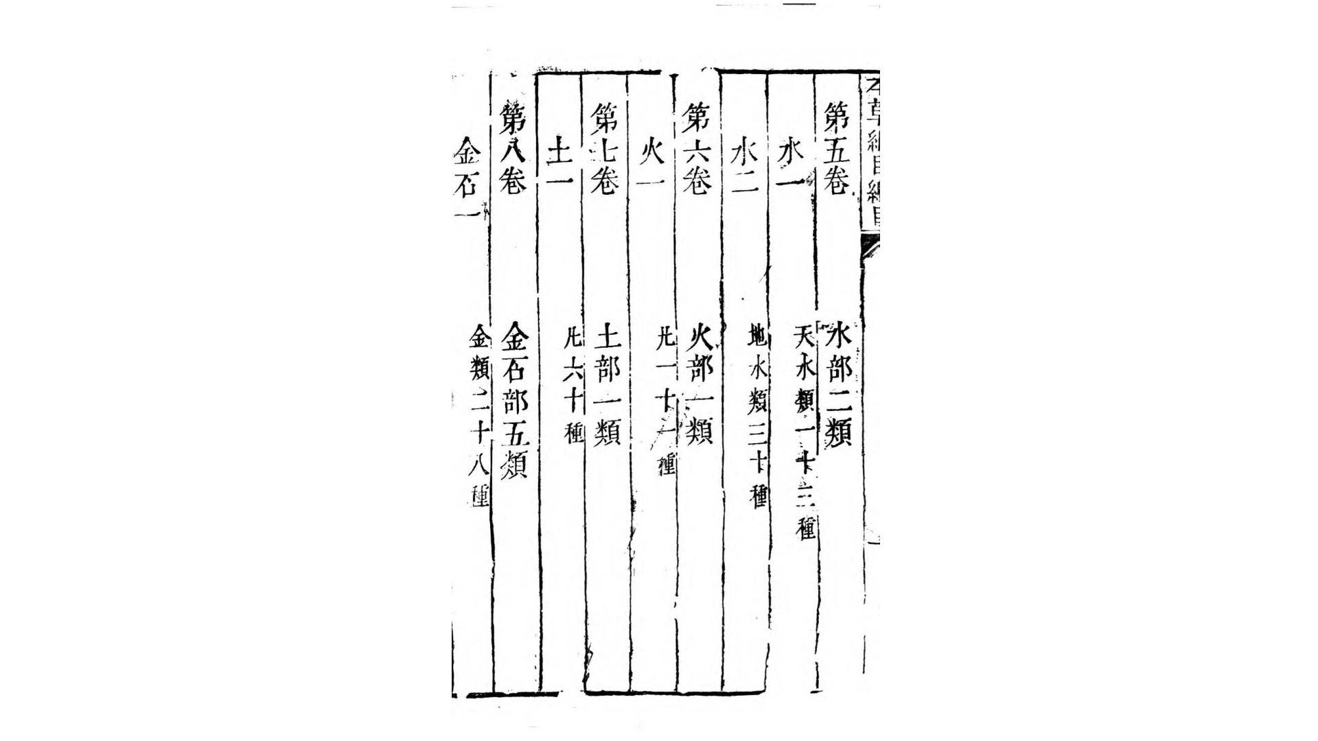 本草