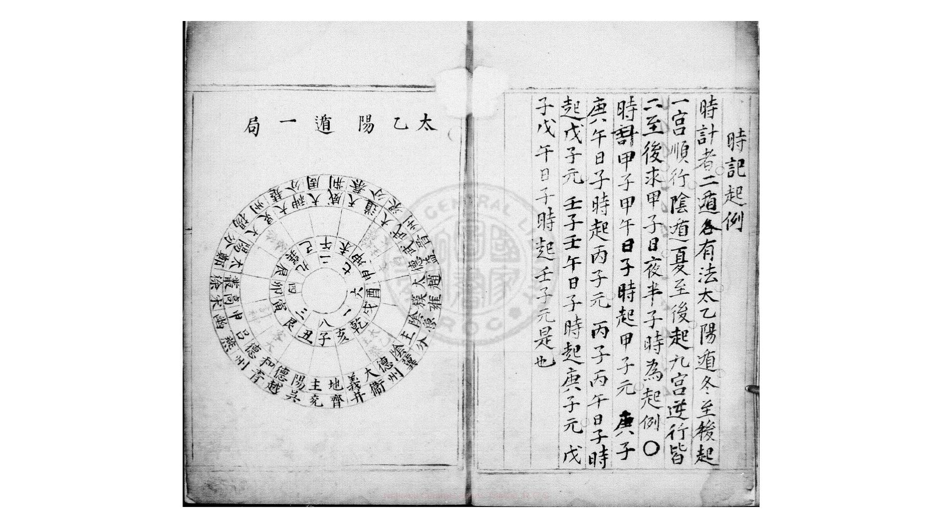 太乙遁局