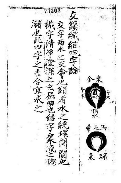 堪舆正论