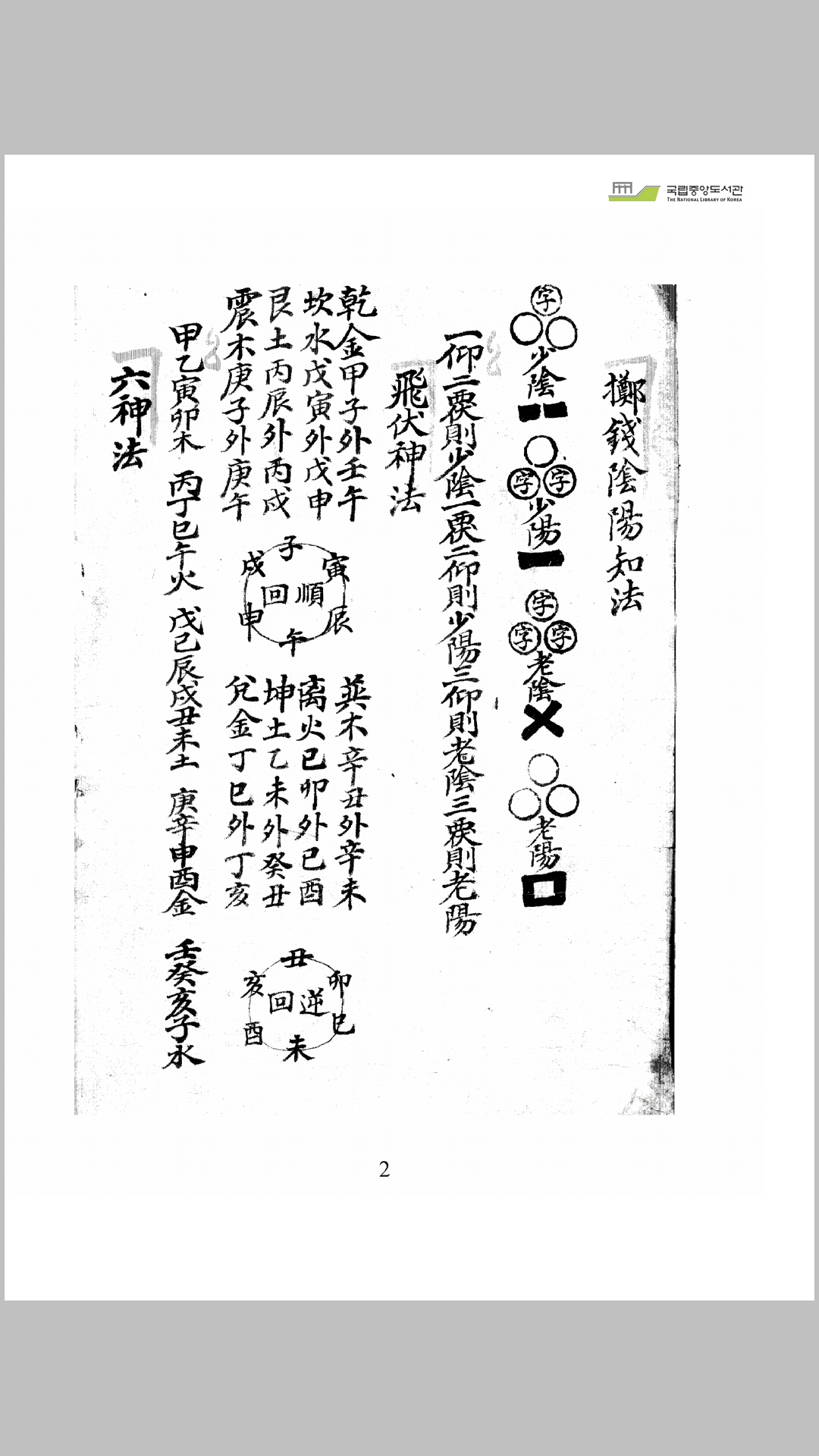 名