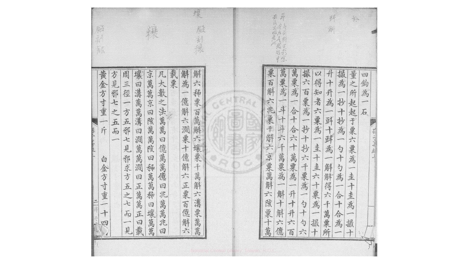 孙子算经
