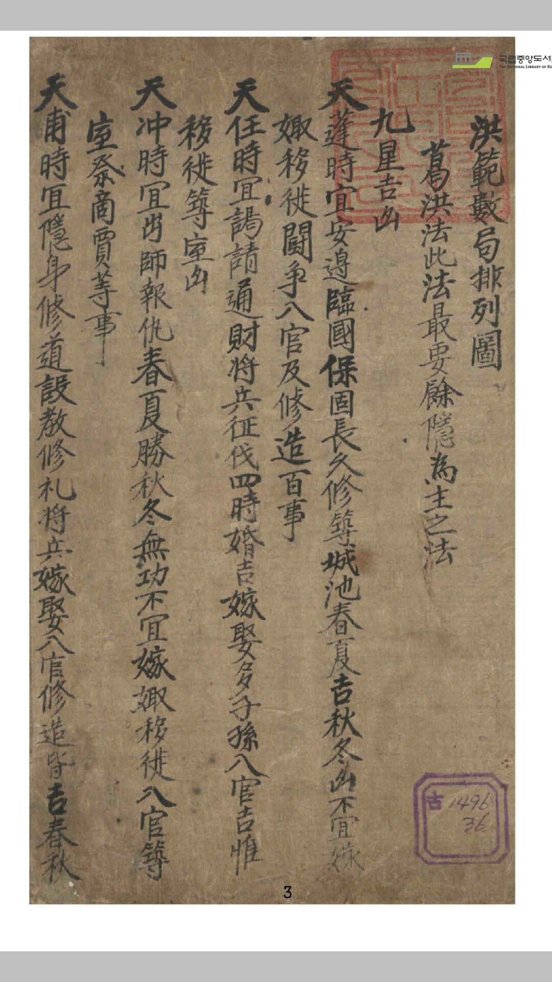 葛洪洪范数排列图（含奇门）