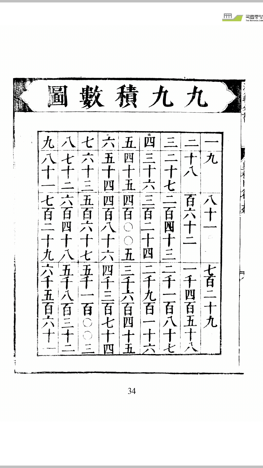皇极