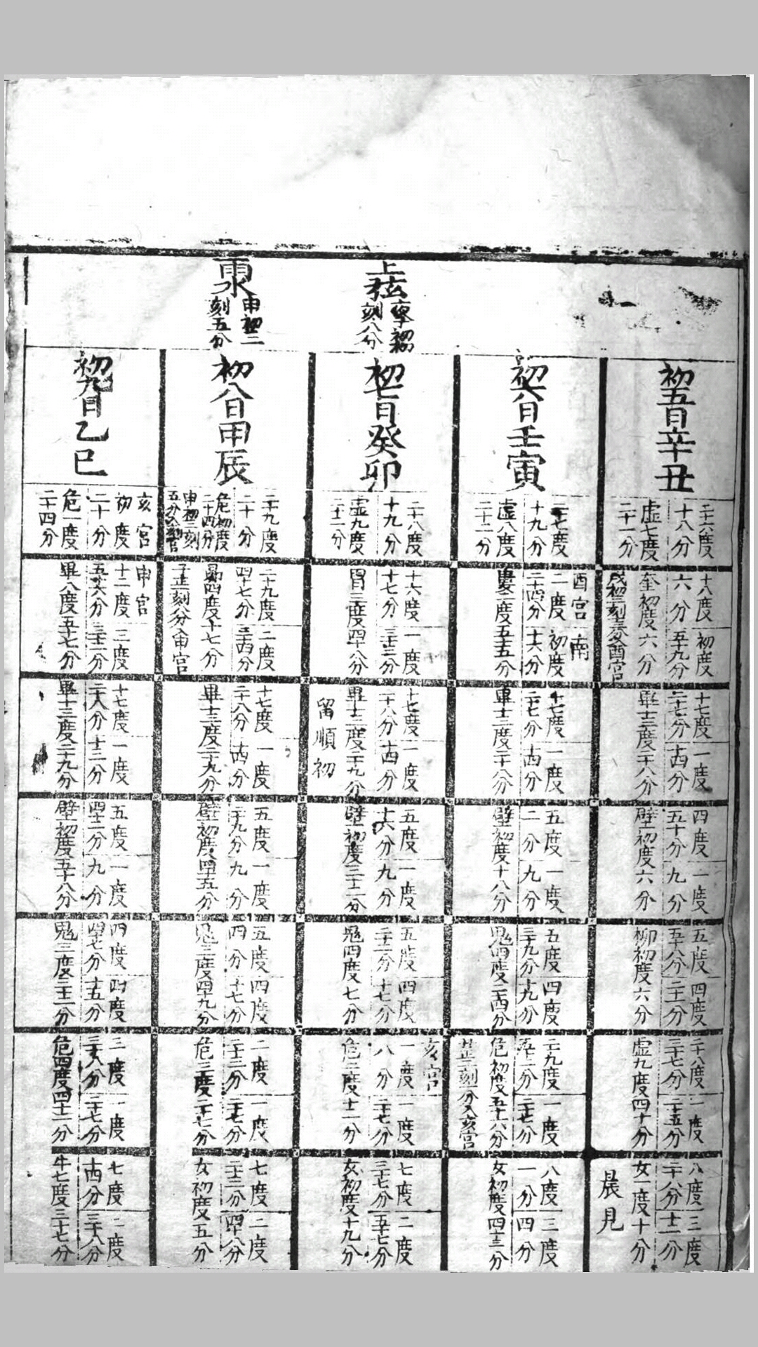 七政