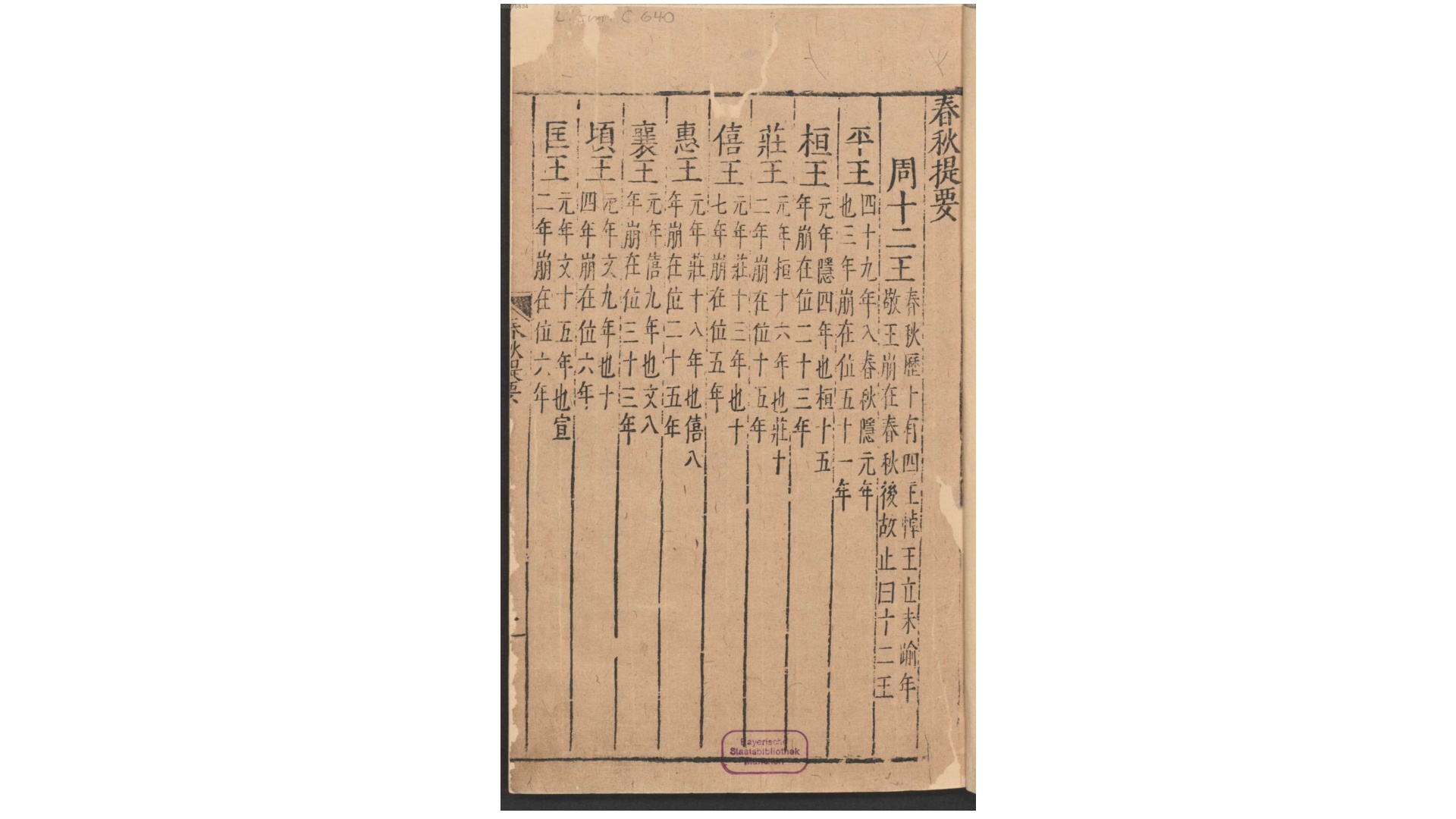 春秋左传纲目杜林详注.晋.杜预、宋.林尧叟、宋.朱申注.唐.陆德明音义.明.张岐然辑.清乾隆间拔茅居刻永安堂印本