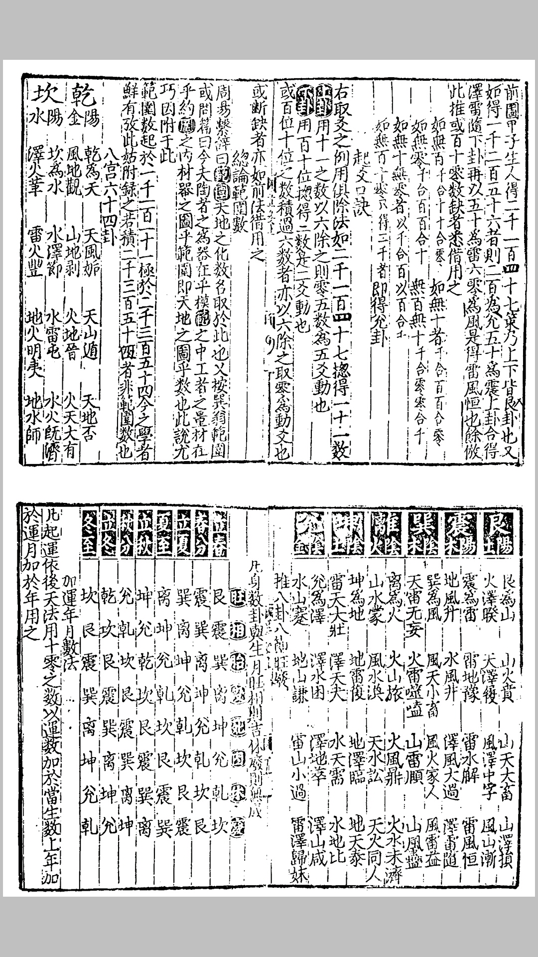 范围数