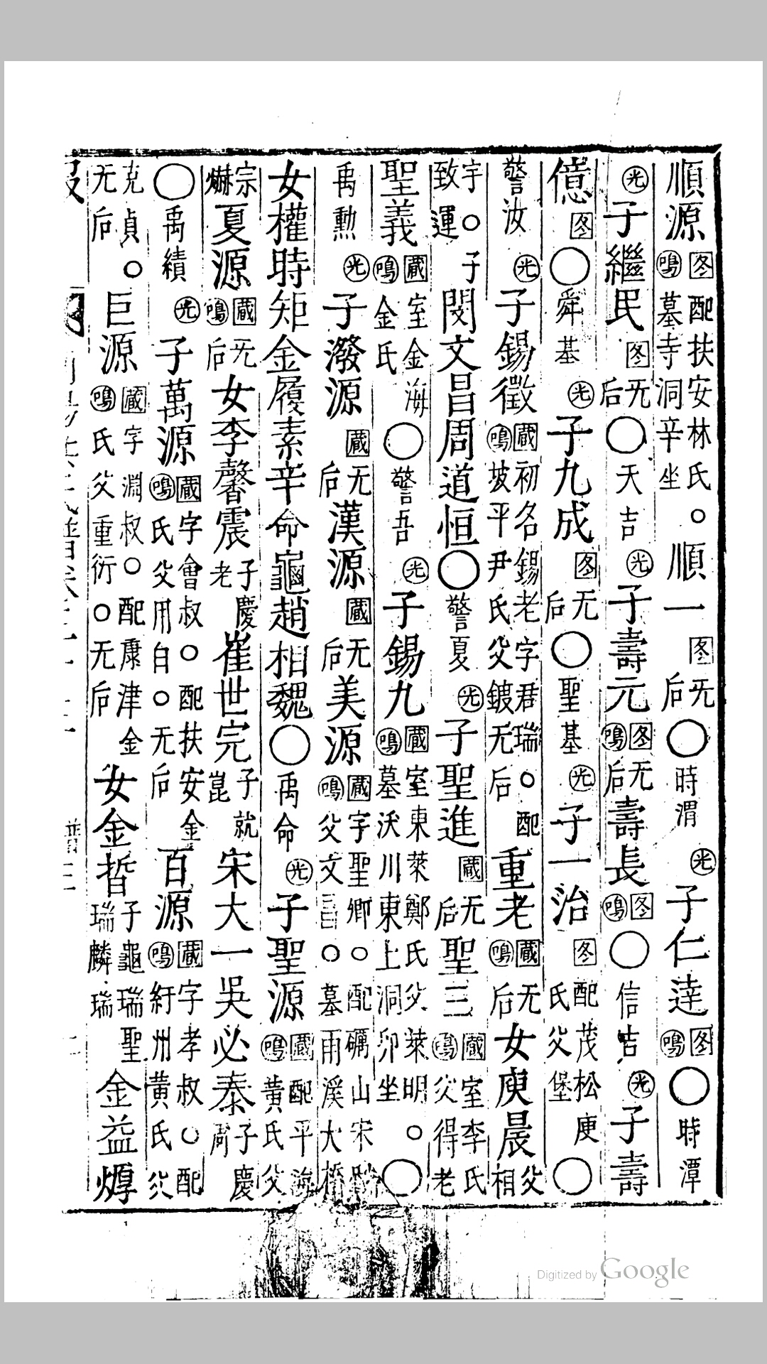南阳