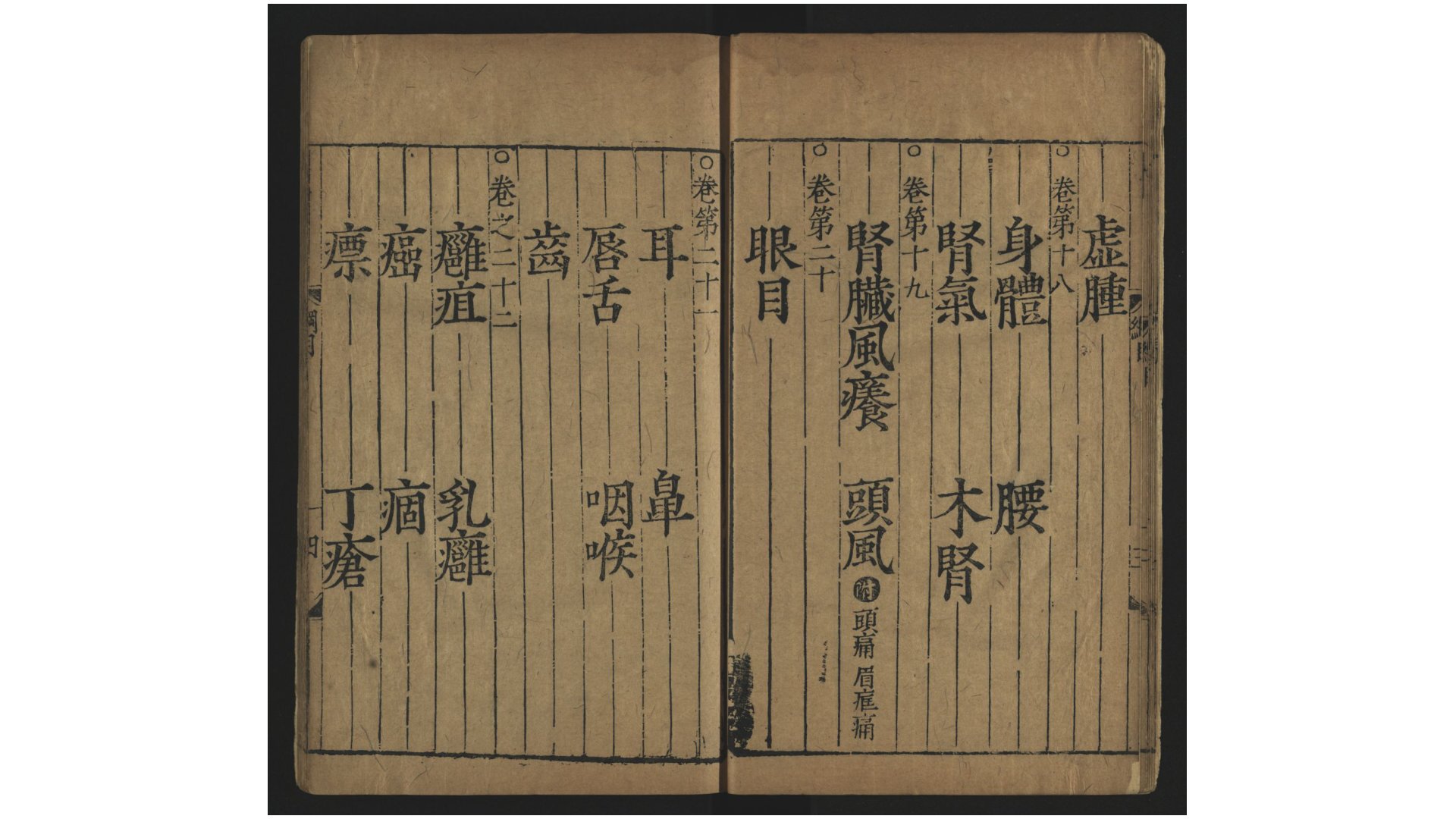 新康