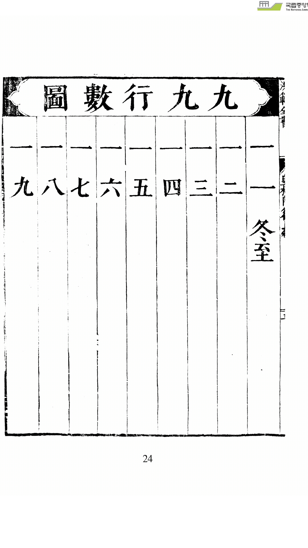 皇极