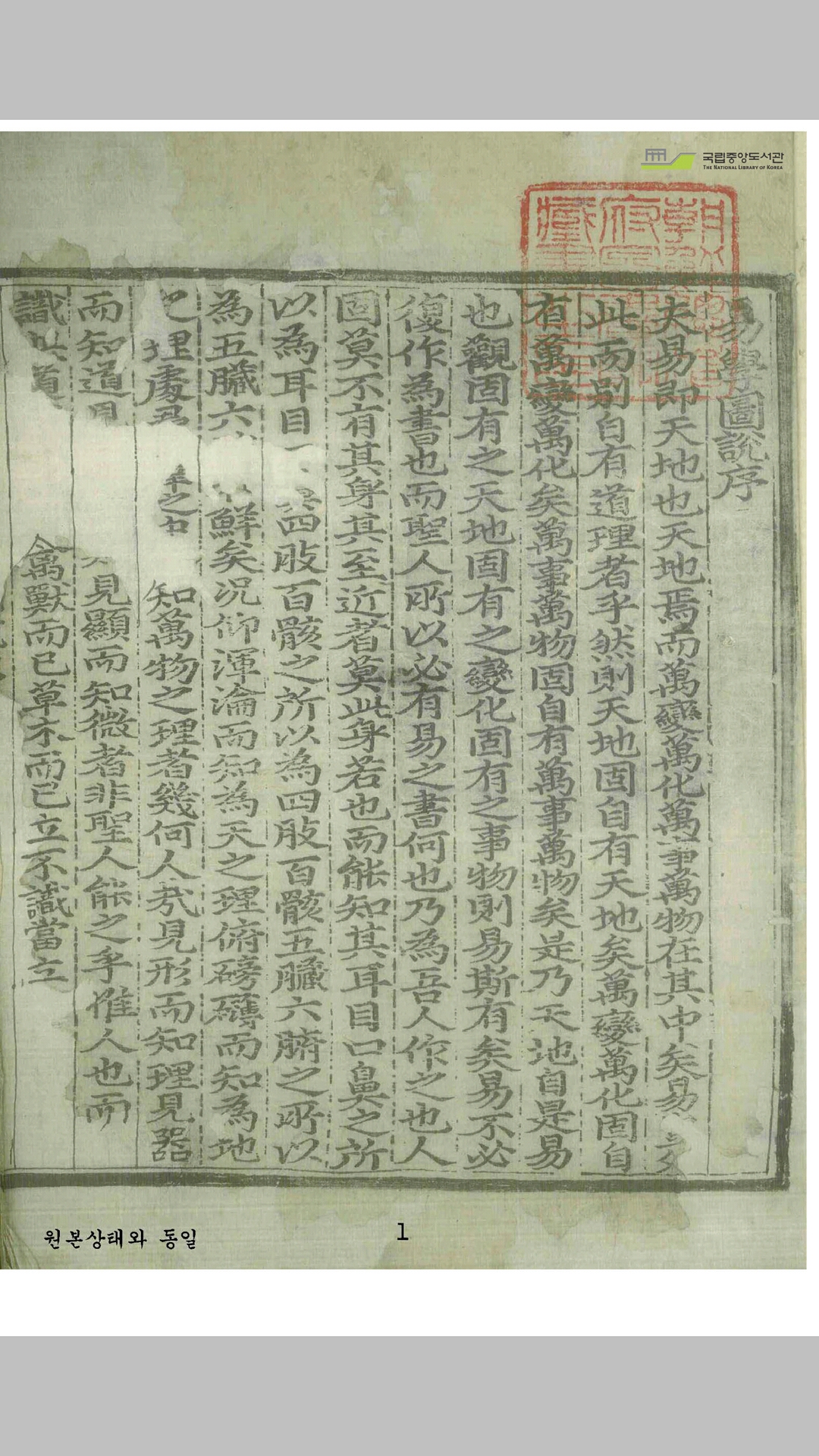 易学图说