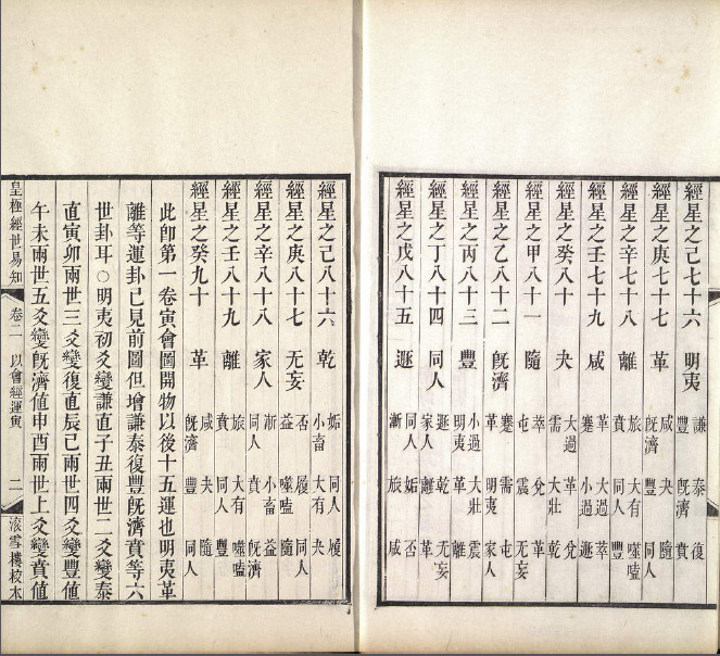 皇极