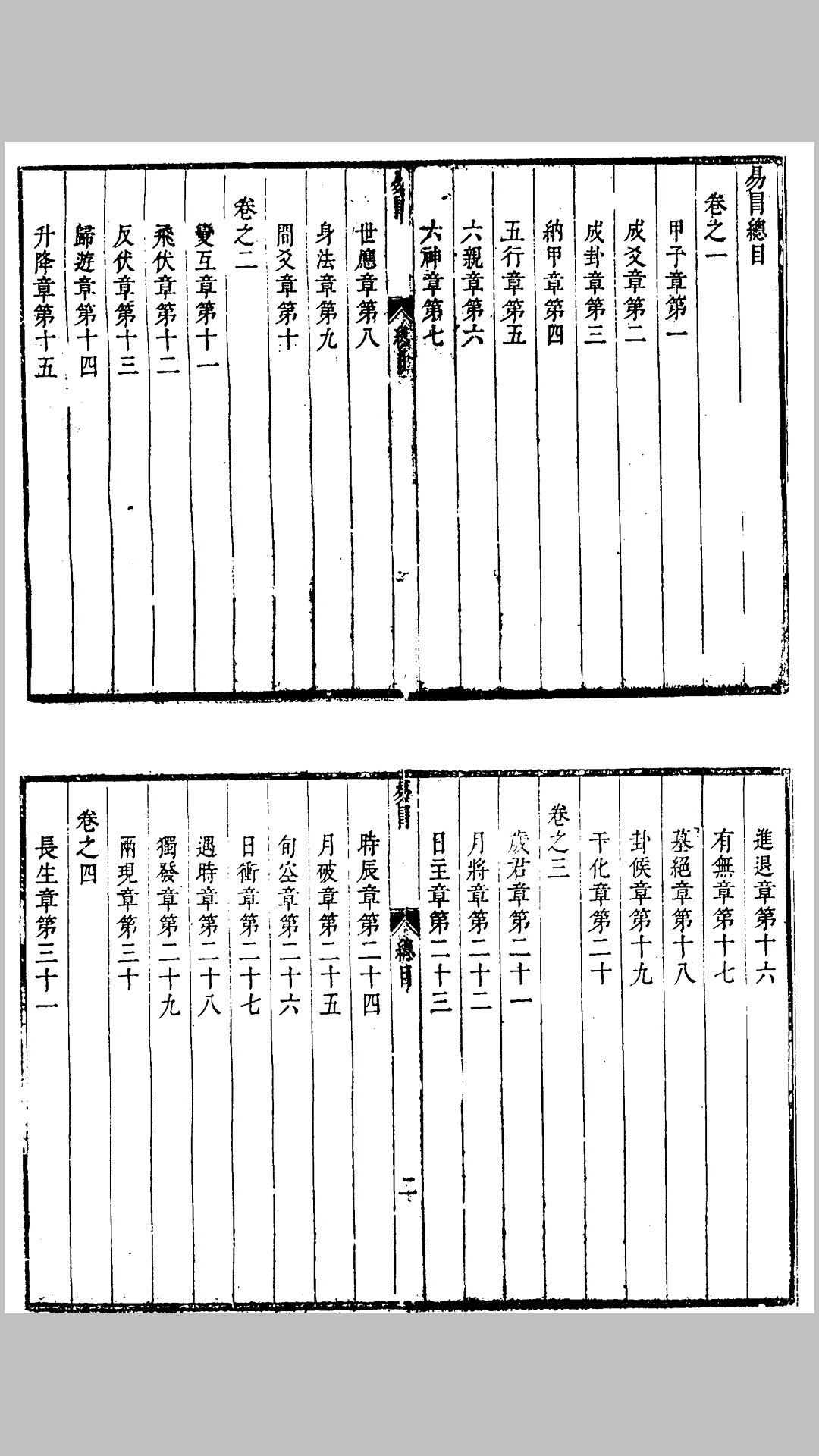 易冒（六爻）