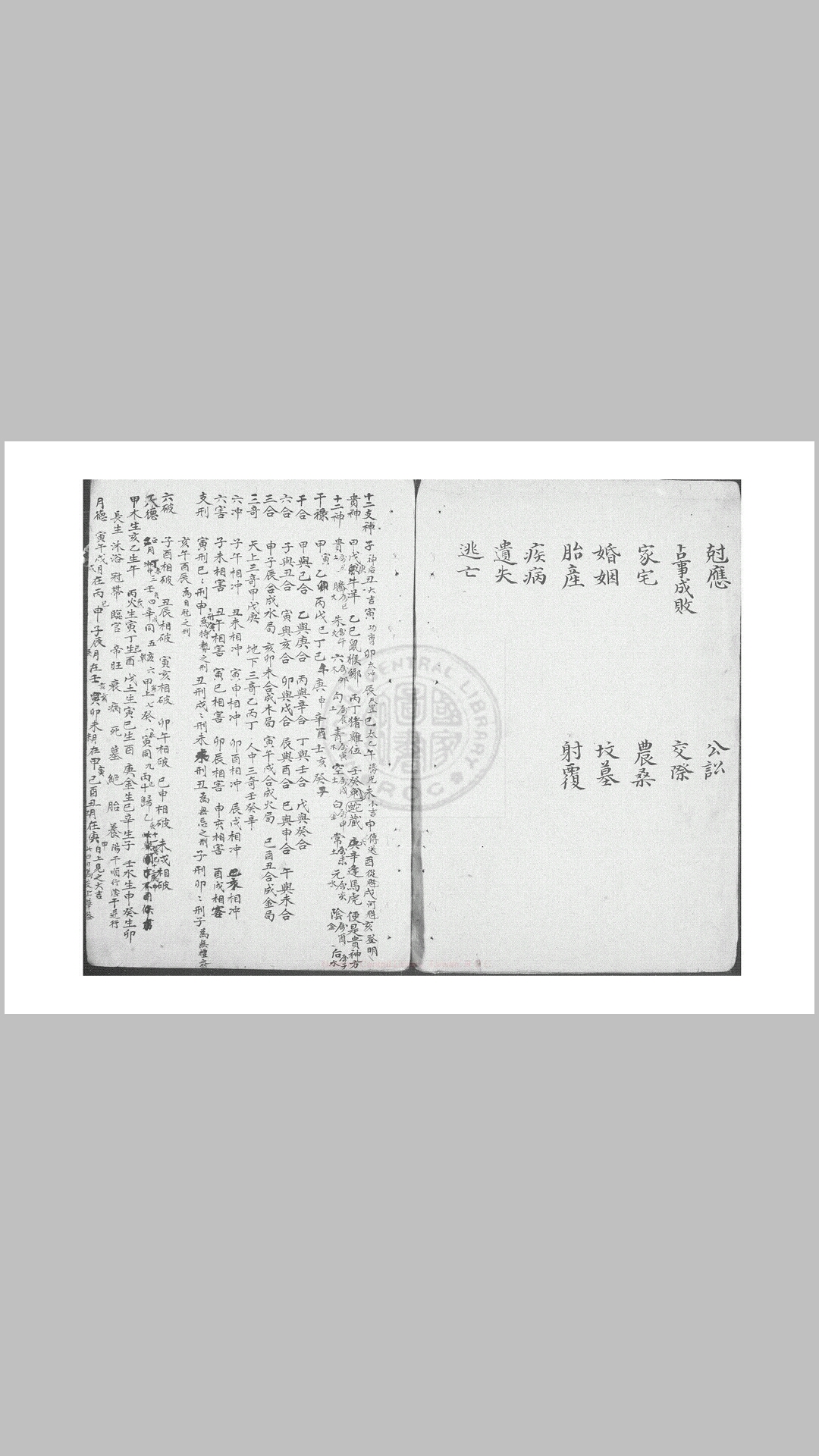 六壬