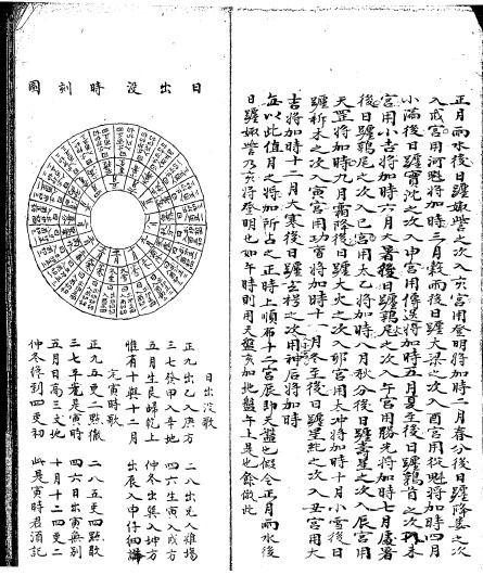 彙