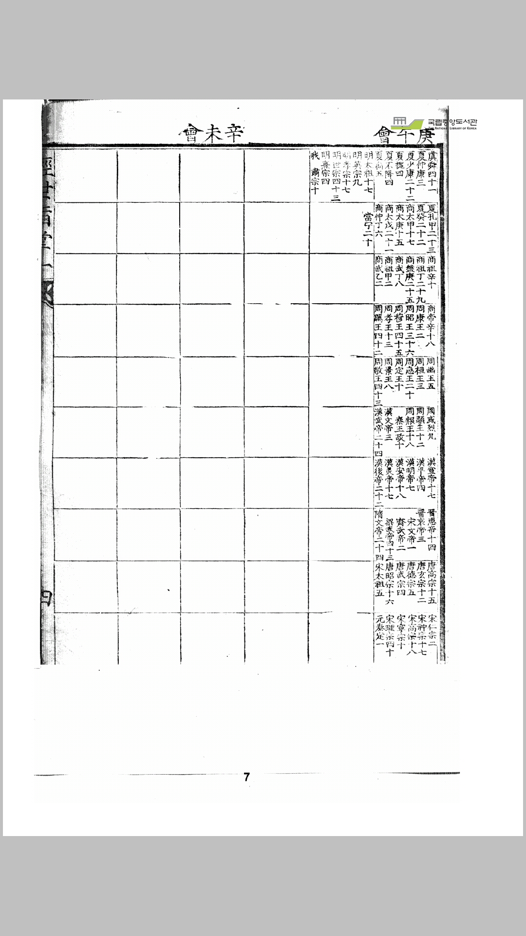 指掌